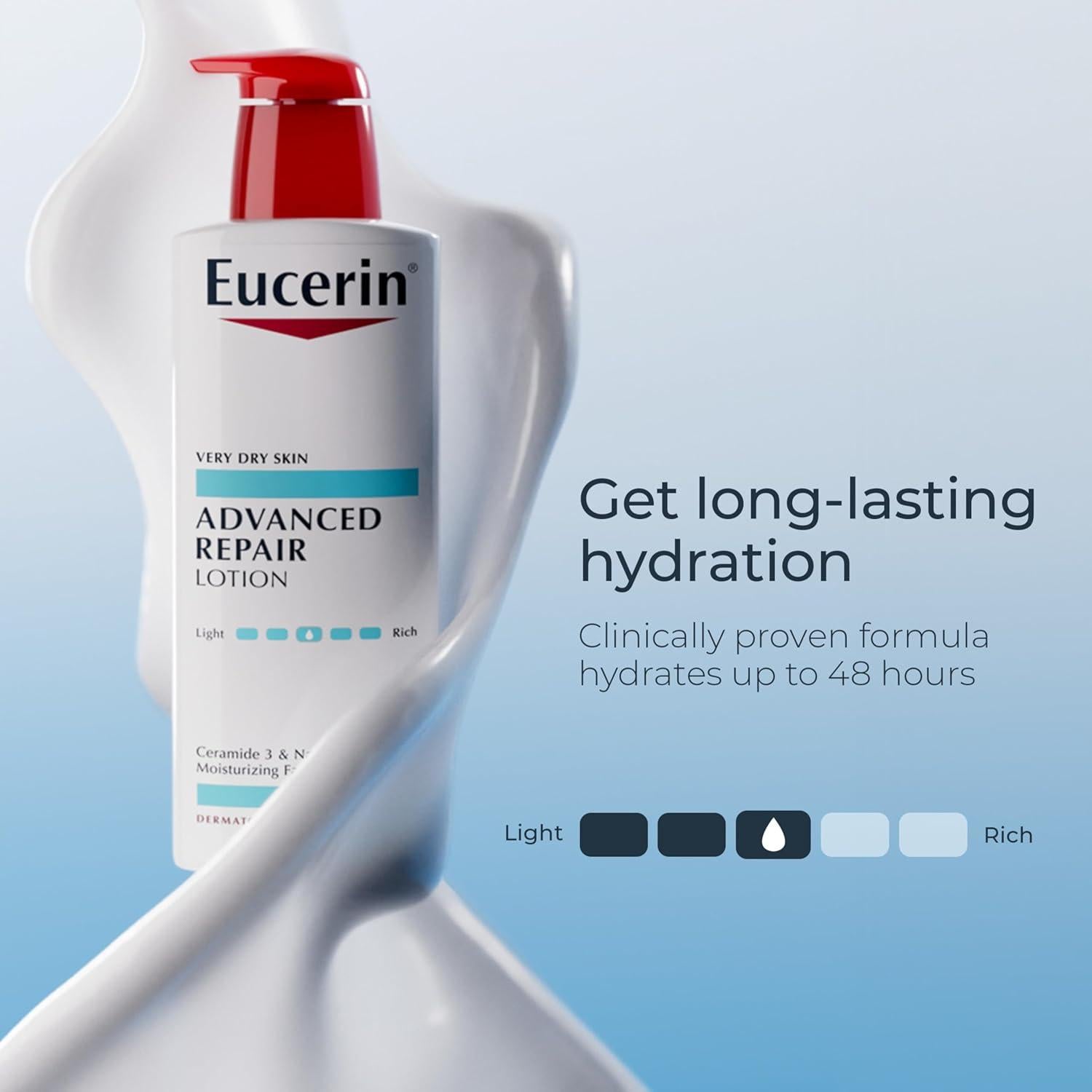 Loción Corporal Eucerin Advanced Repair 500 ml Piel Muy Seca