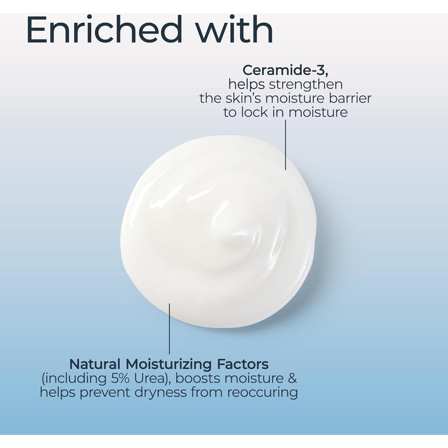 Loción Corporal Eucerin Advanced Repair 500 ml Piel Muy Seca