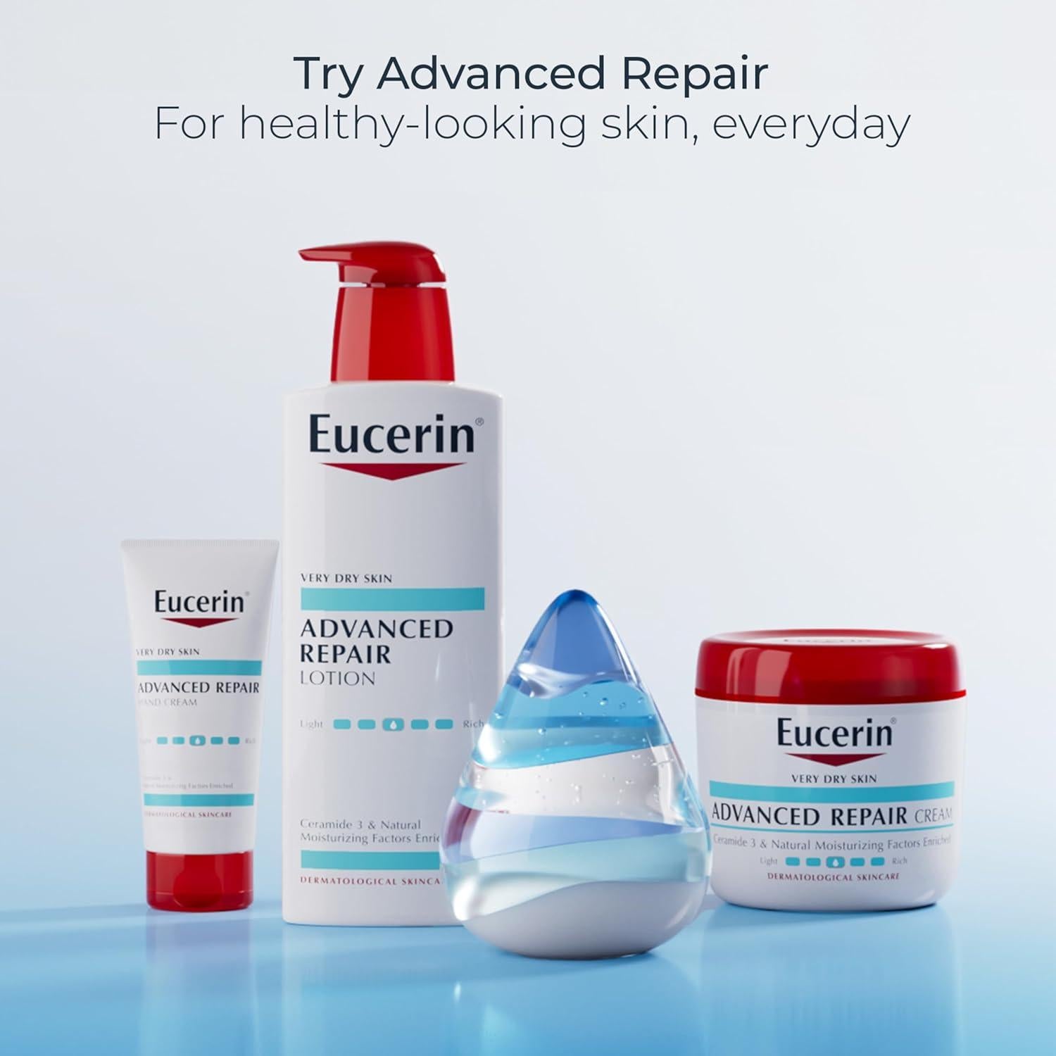 Loción Corporal Eucerin Advanced Repair 500 ml Piel Muy Seca