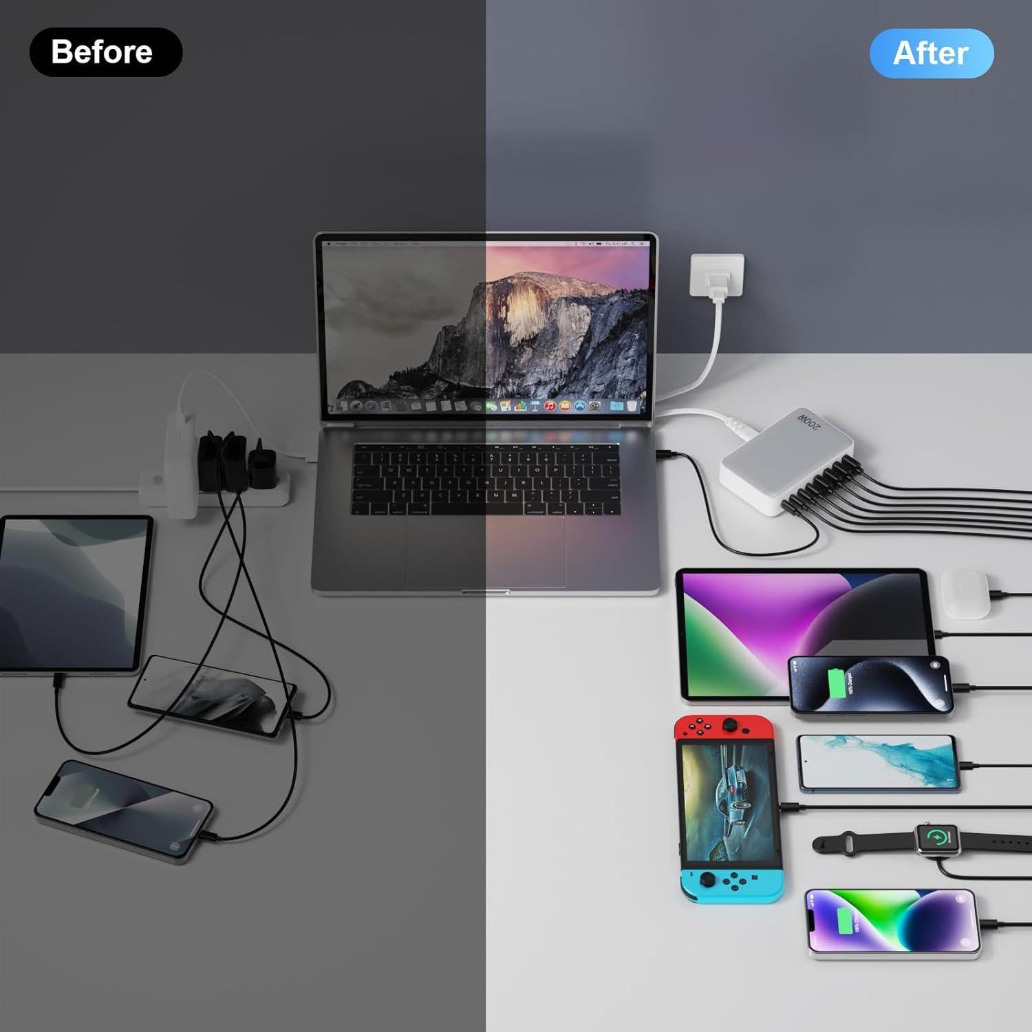 Cargador USB C 200W GKUTW 8 Puertos Carga Rápida