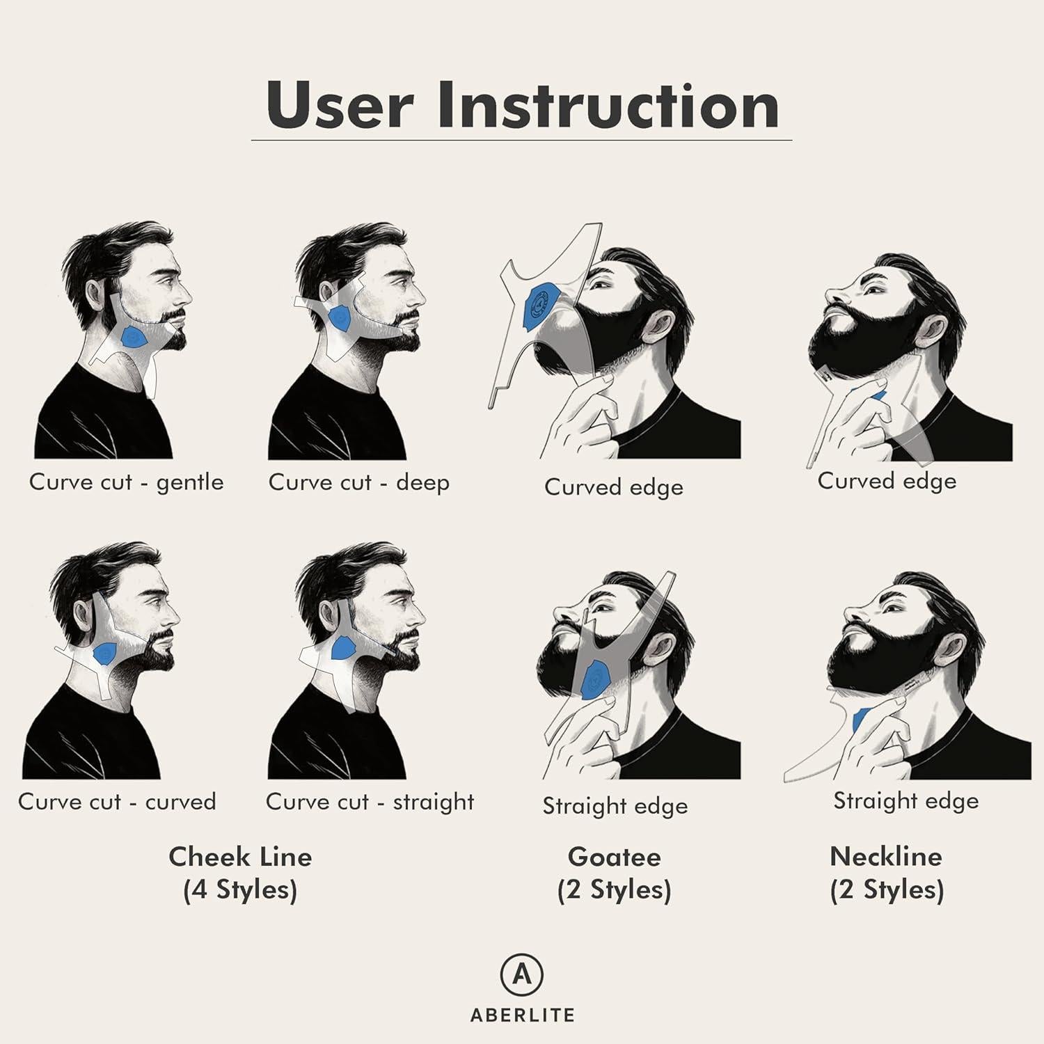 Aberlite ClearShaper 2.0 - Kit Formador de Barba Azul