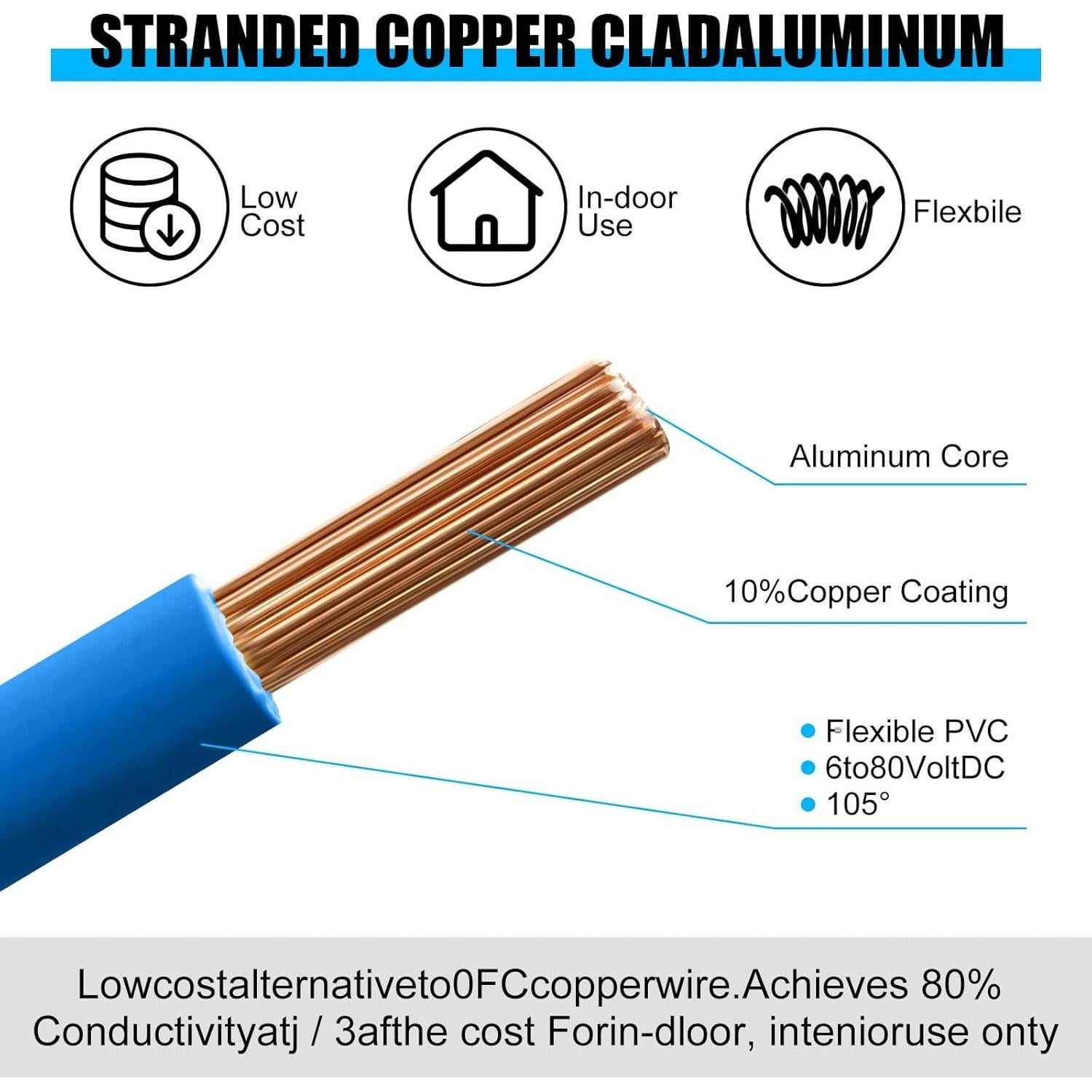 Cable Automotriz 16 AWG Gisafai 10 Pcs 30.48 m Aluminio