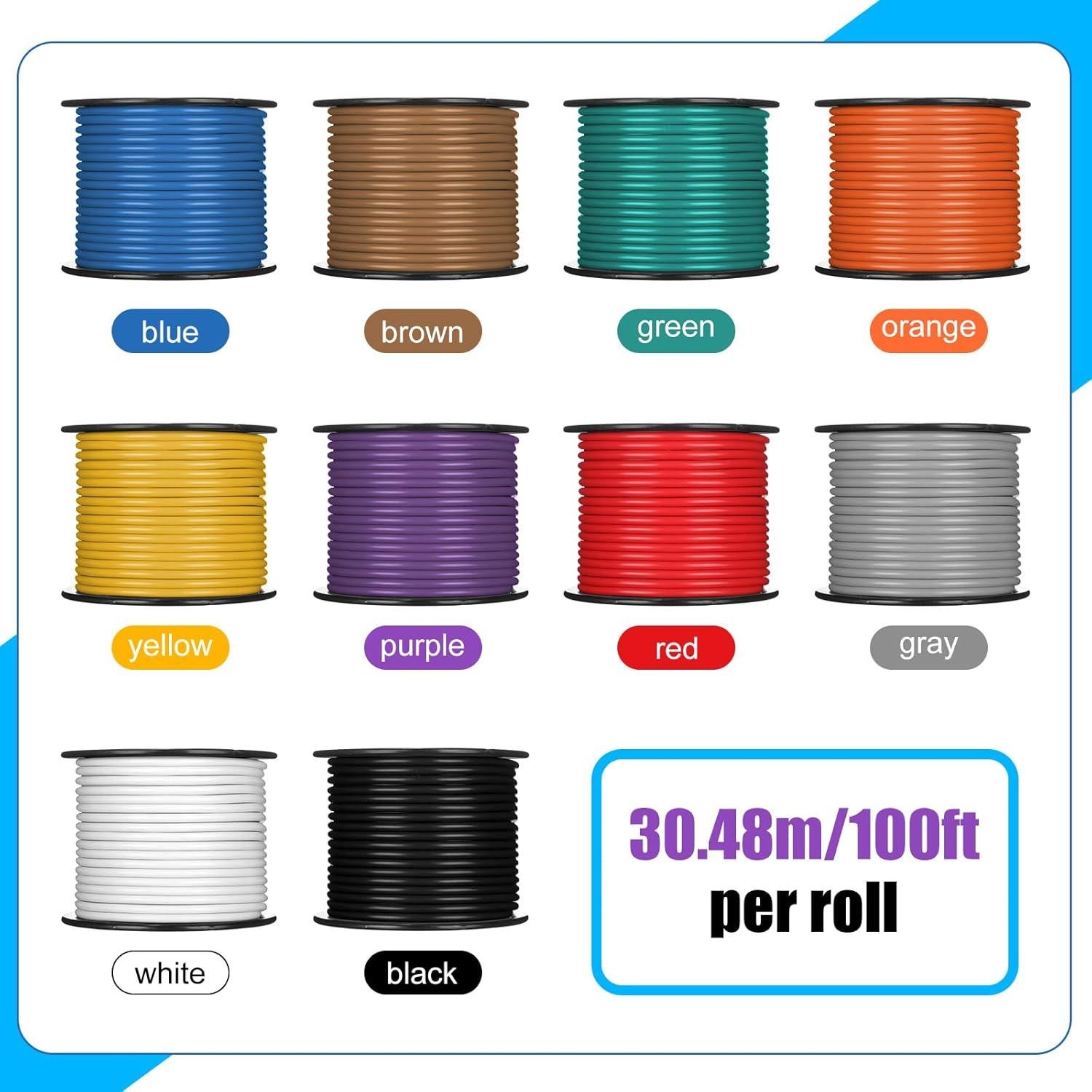 Cable Automotriz 16 AWG Gisafai 10 Pcs 30.48 m Aluminio