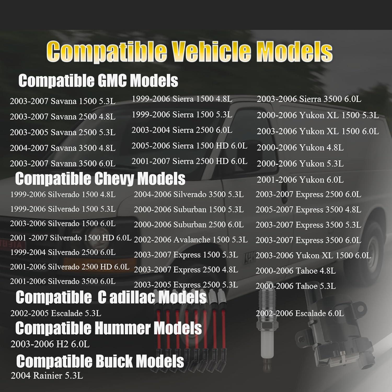 Paquete de Bujías y Cables de Encendido KEYREMOTE UF262