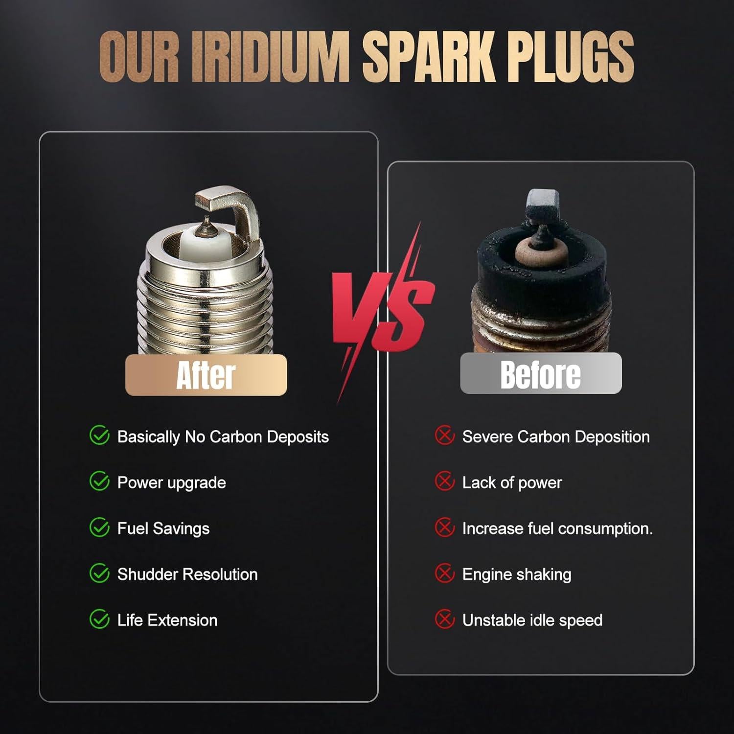 Juego de 4 Bujías de Iridio SYKRSS XP5363 para Ford y Lincoln