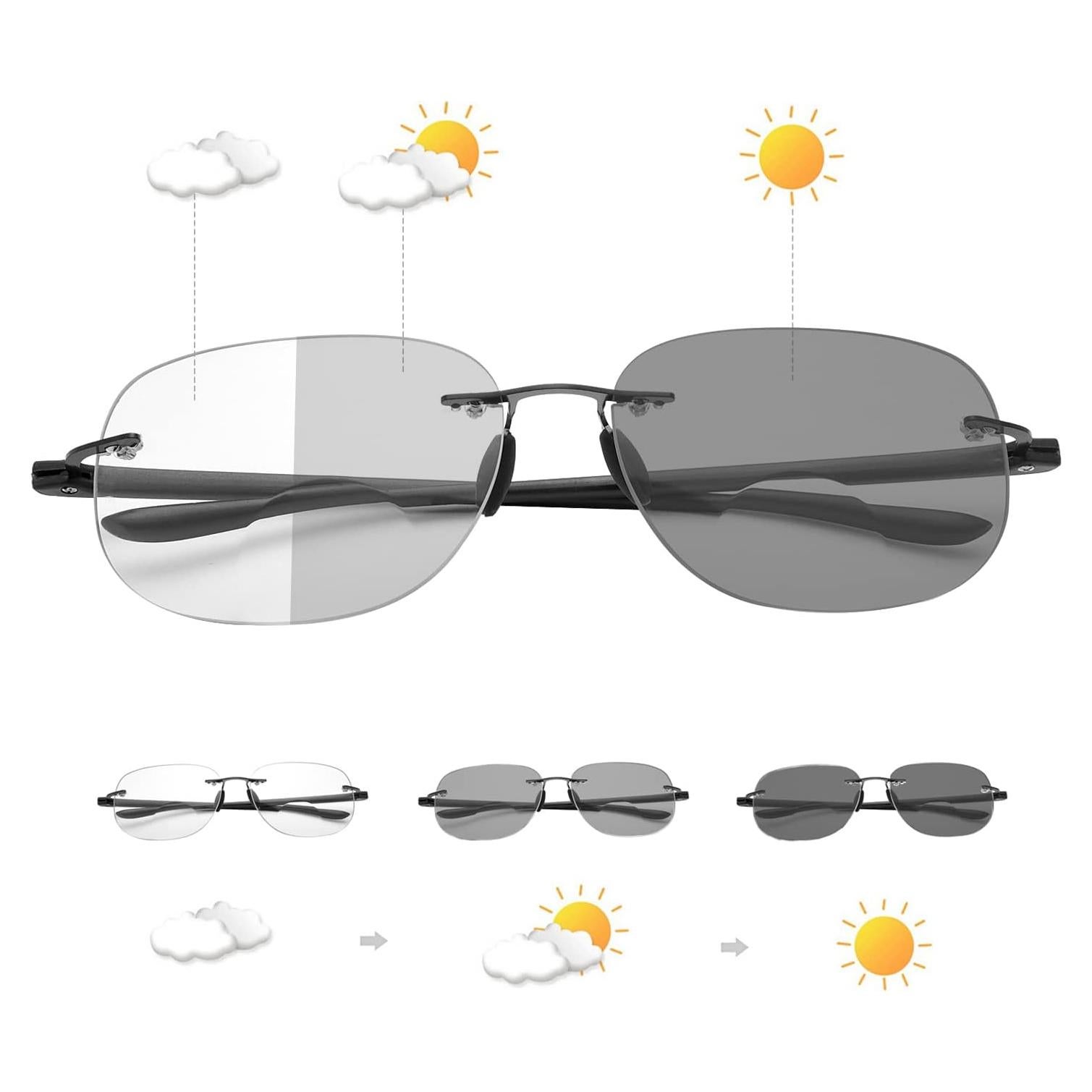 Gafas de lectura bifocales YIMI fotocromáticas UV400 1.5x