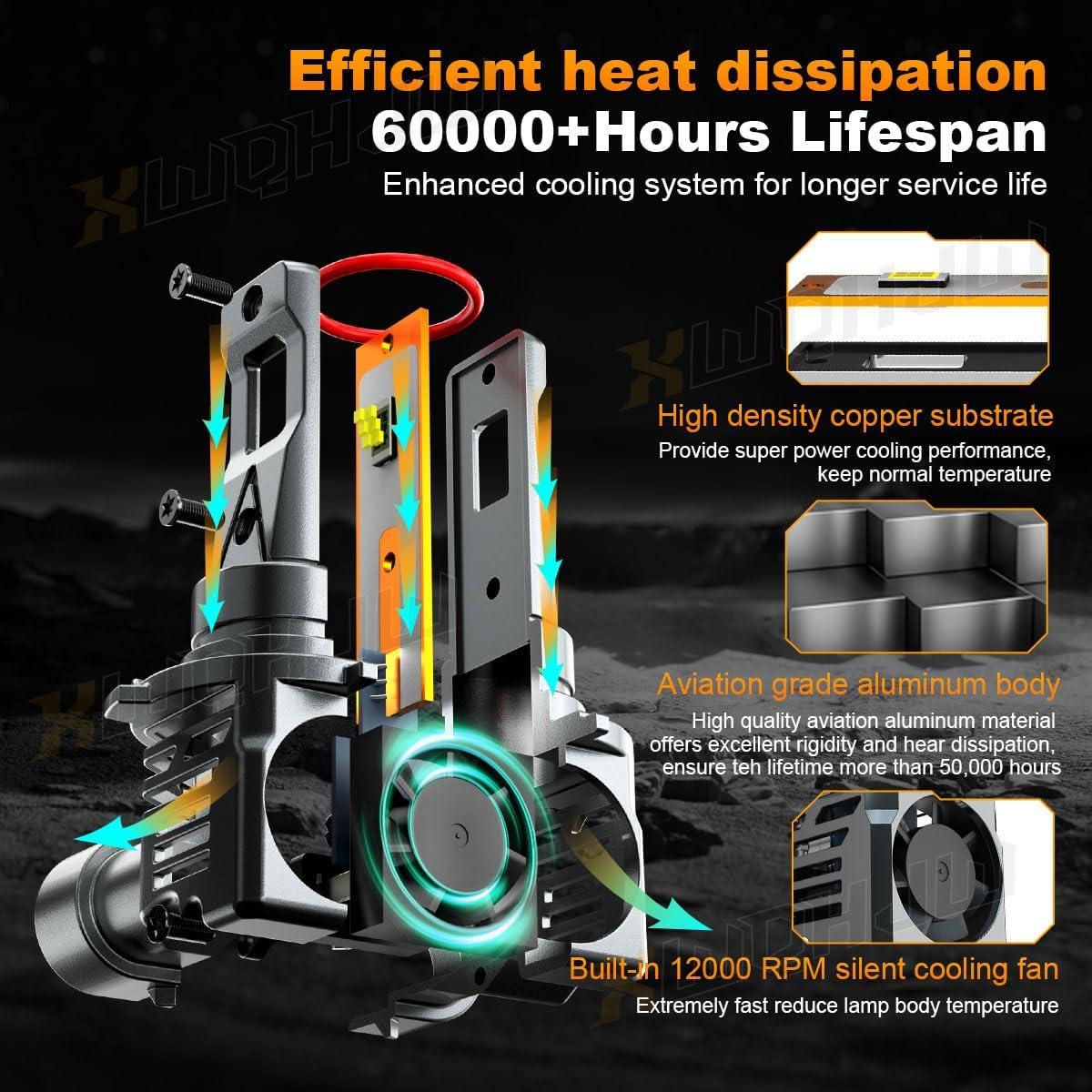 Kit de Bombillas de Niebla XWQHJW 9005 H11 H8 para Honda Civic 2016-2020