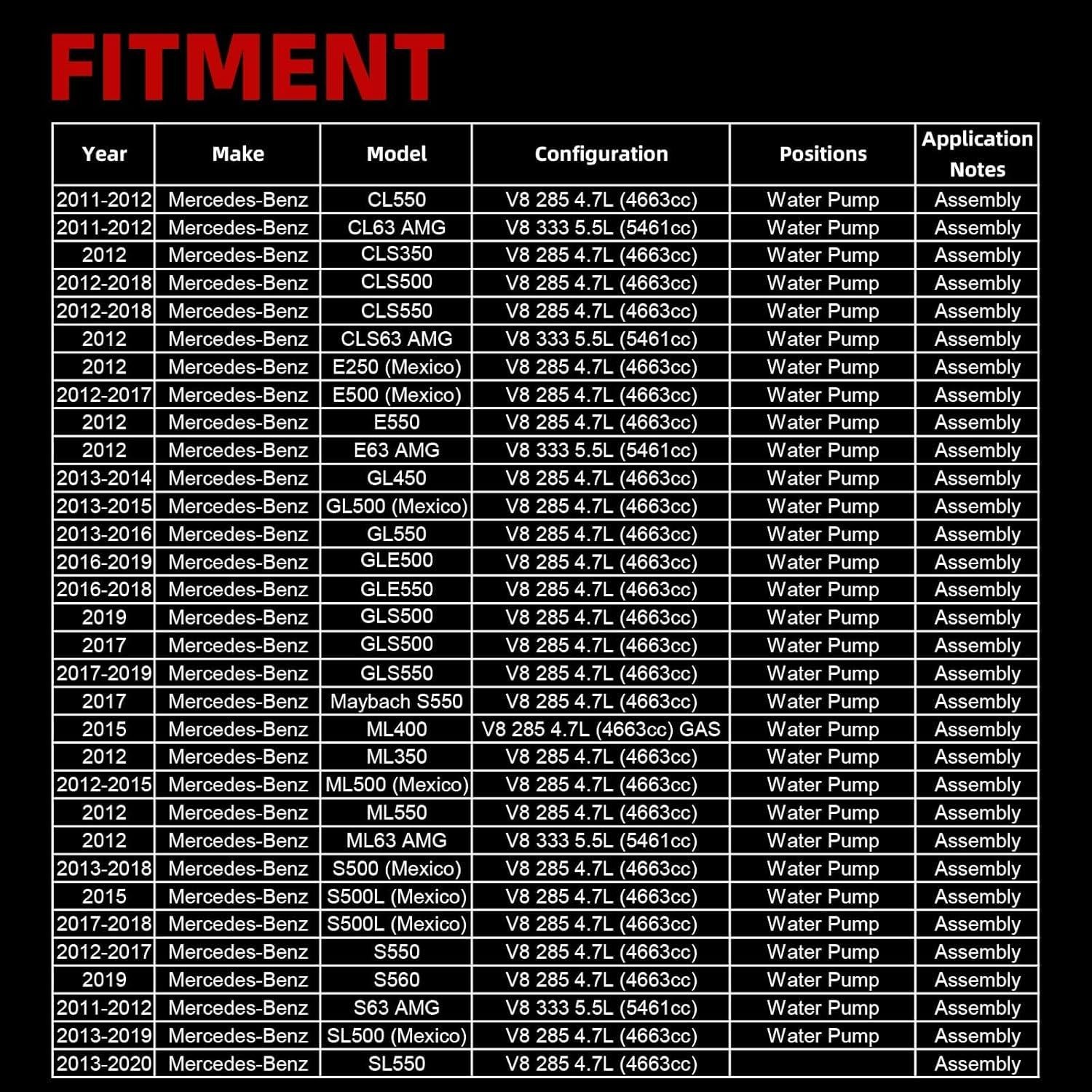 MITZONE Carcasa de Termostato de Refrigerante Aluminio V8 4.7L