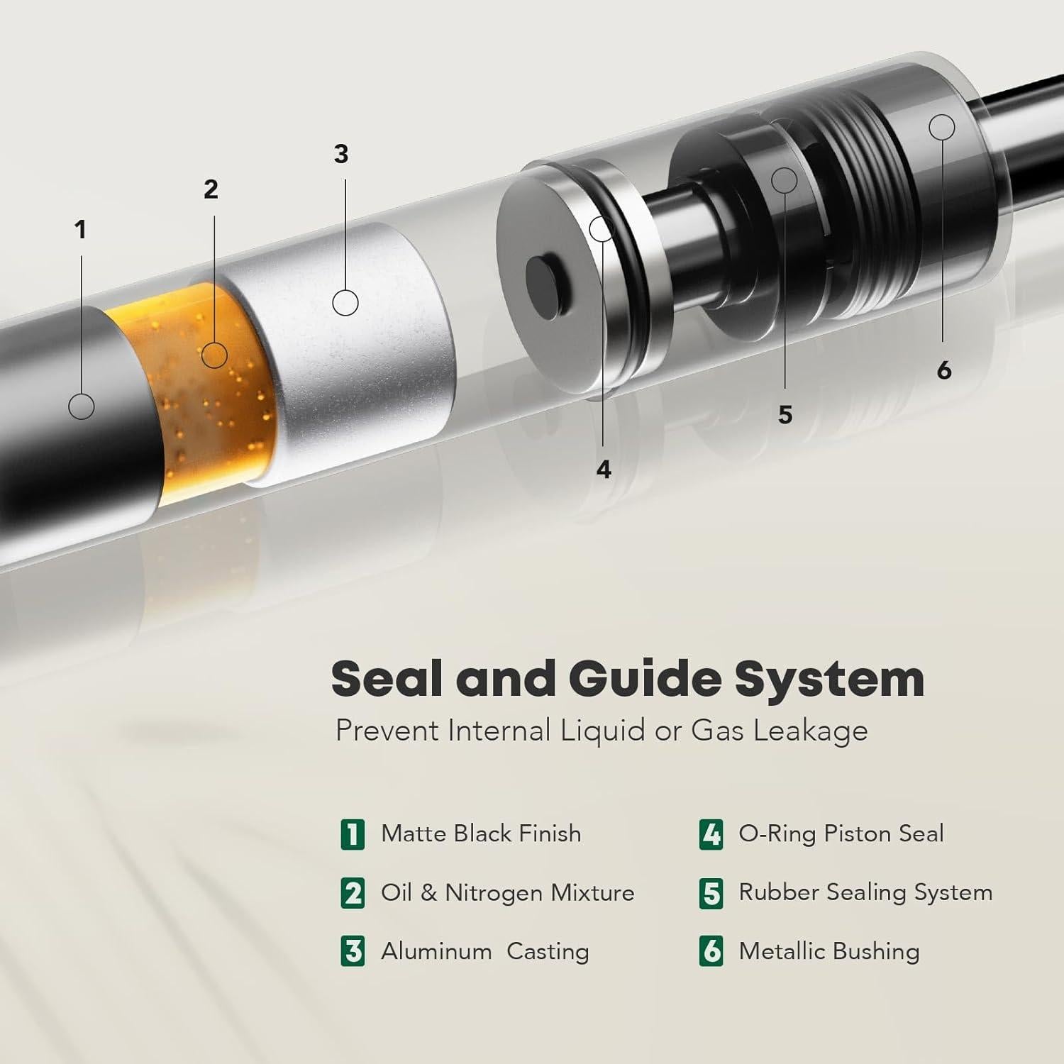 Amortiguadores de Gas YHTAUTO para Capó Audi A3 2015-2020