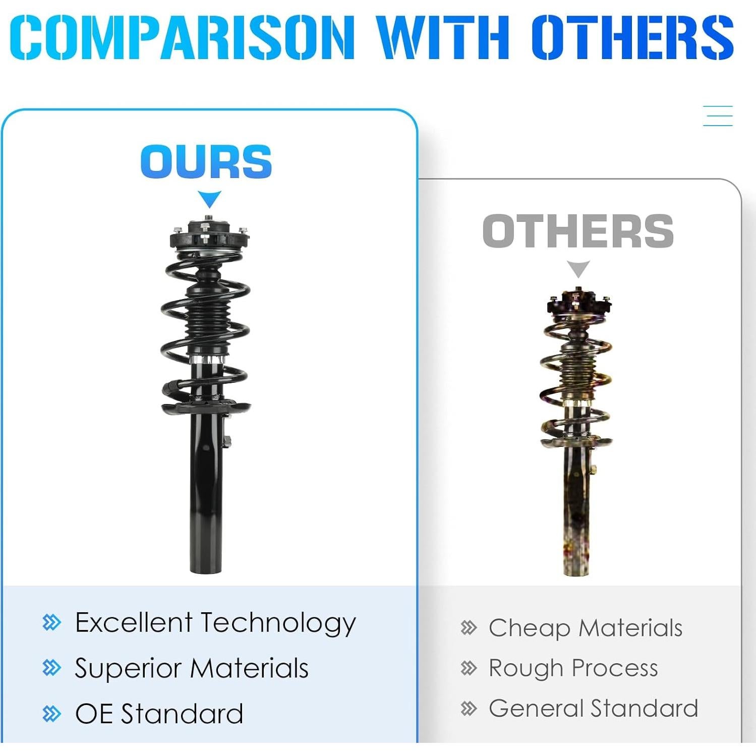 Amortiguadores Delanteros ILONPA para Audi A3, VW Jetta, Golf, 4PCS