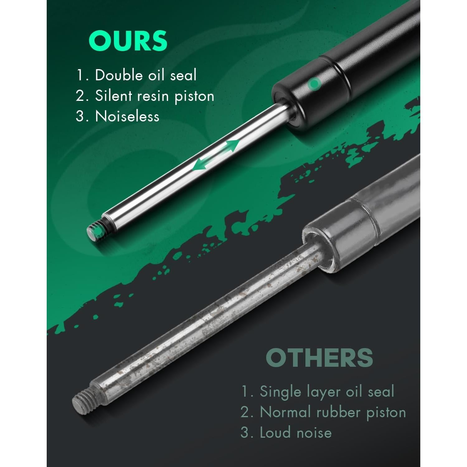 Soportes de Elevación SCITOO para Maletero Ford Focus 2005-2011