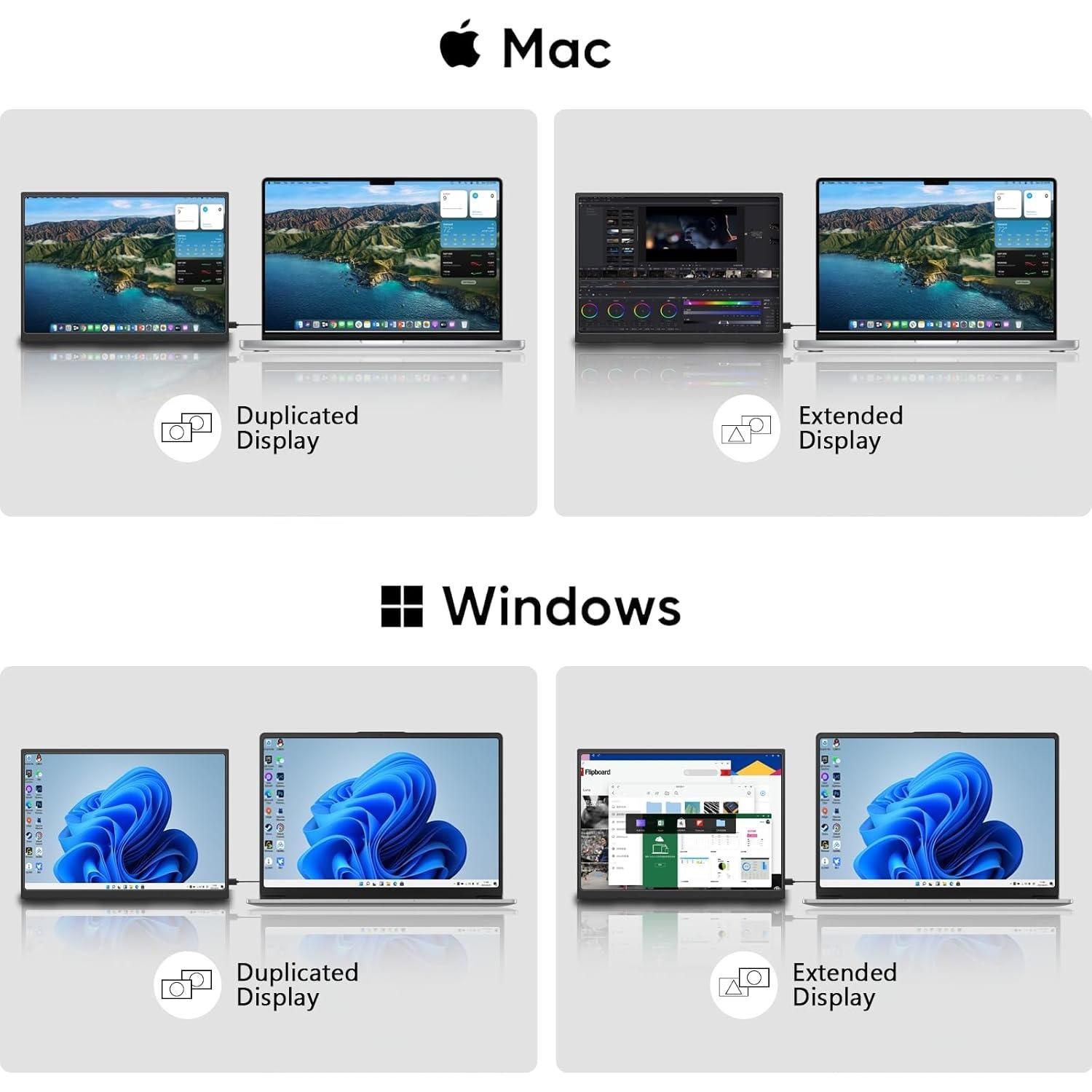 Monitor Portátil Topmonitor 10.5" FHD 1920x1280 IPS USB-C