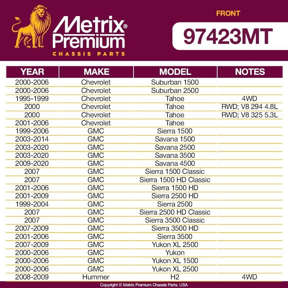 Kit de Enlace de Barra Estabilizadora Delantera Metrix 97423MT
