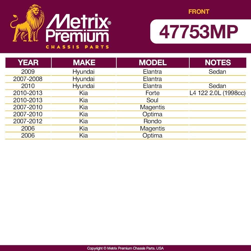 Kit de Bujes Estabilizador Delantero Metrix para Hyundai y Kia