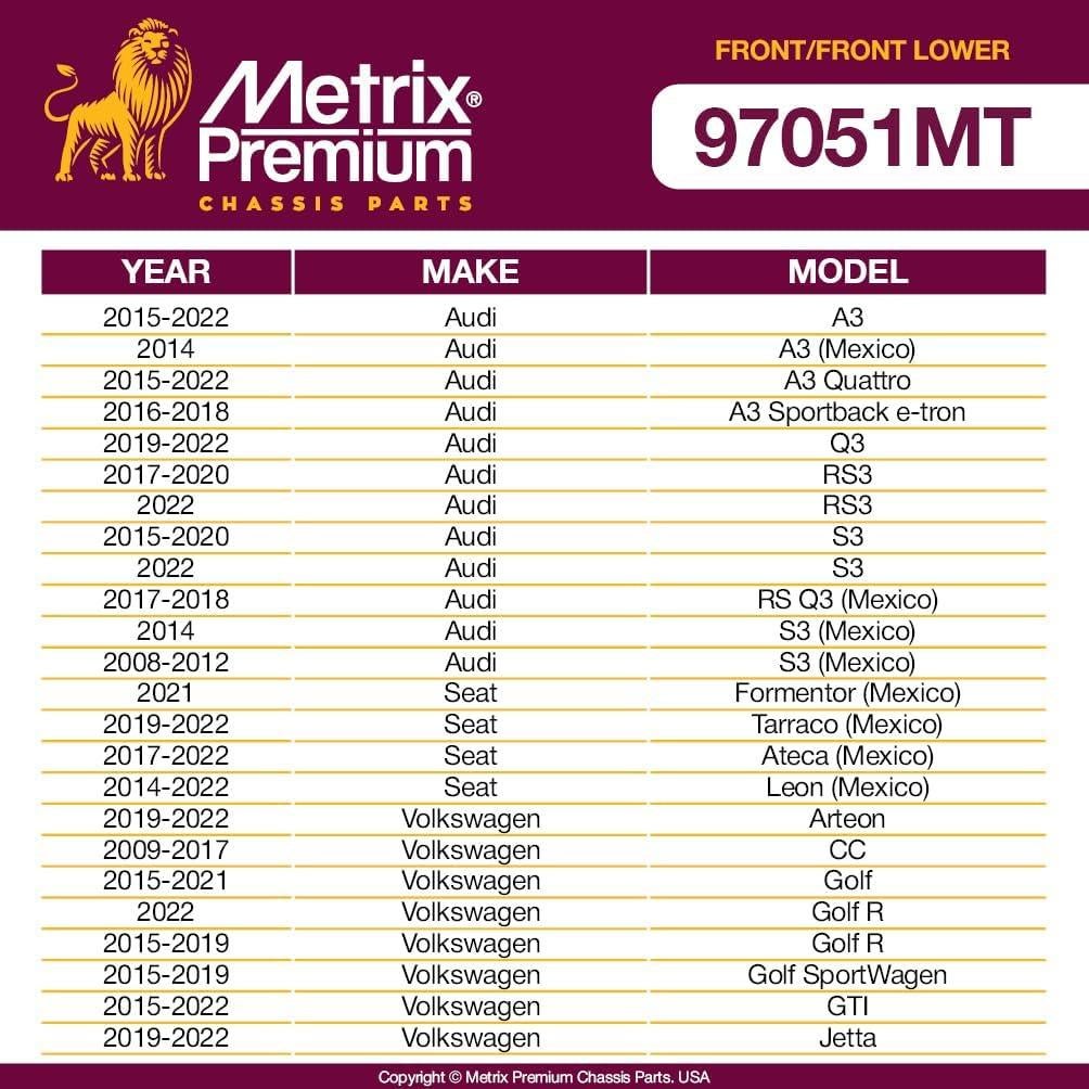 Kit de Suspensión Delantera Metrix para Audi y Volkswagen