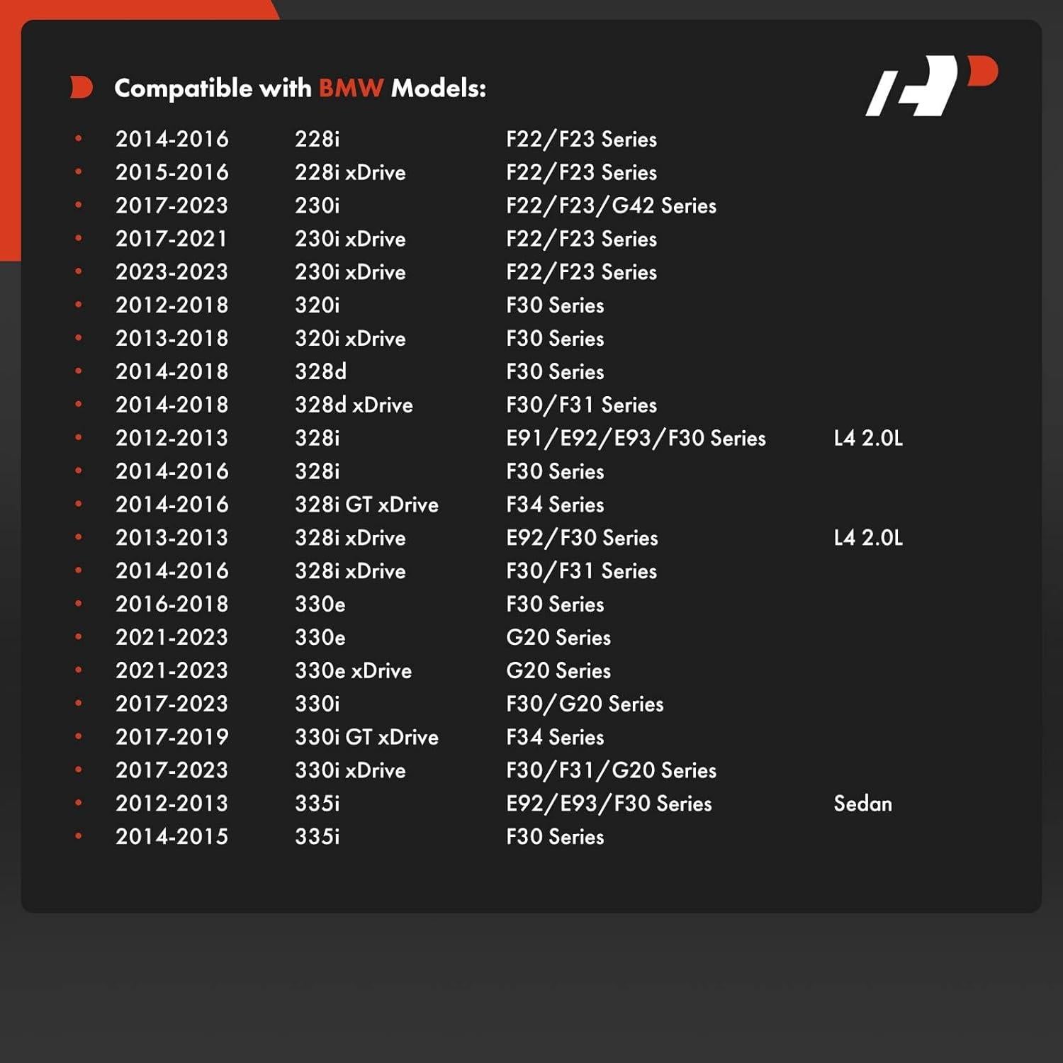 Enlaces de Barra Estabilizadora A-Premium para BMW 2014-2016