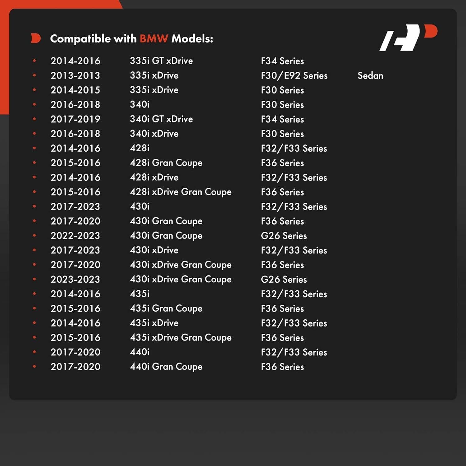 Enlaces de Barra Estabilizadora A-Premium para BMW 2014-2016