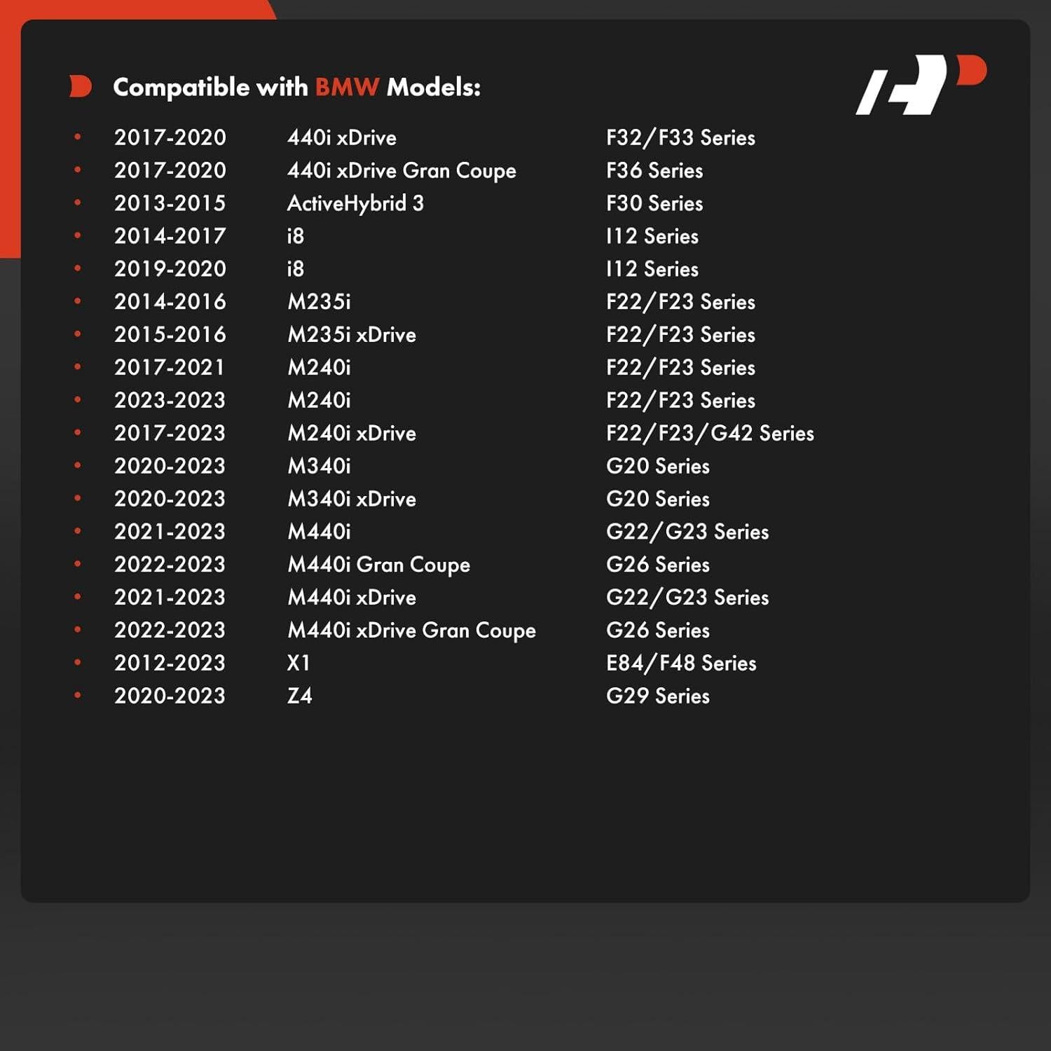 Enlaces de Barra Estabilizadora A-Premium para BMW 2014-2016