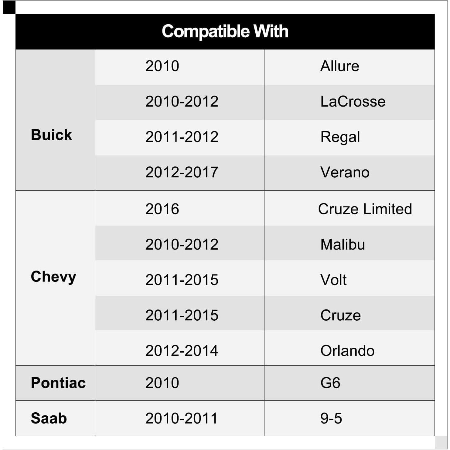 Enlace Estabilizador Barra Oscilación RARAYC K750519 2 Piezas