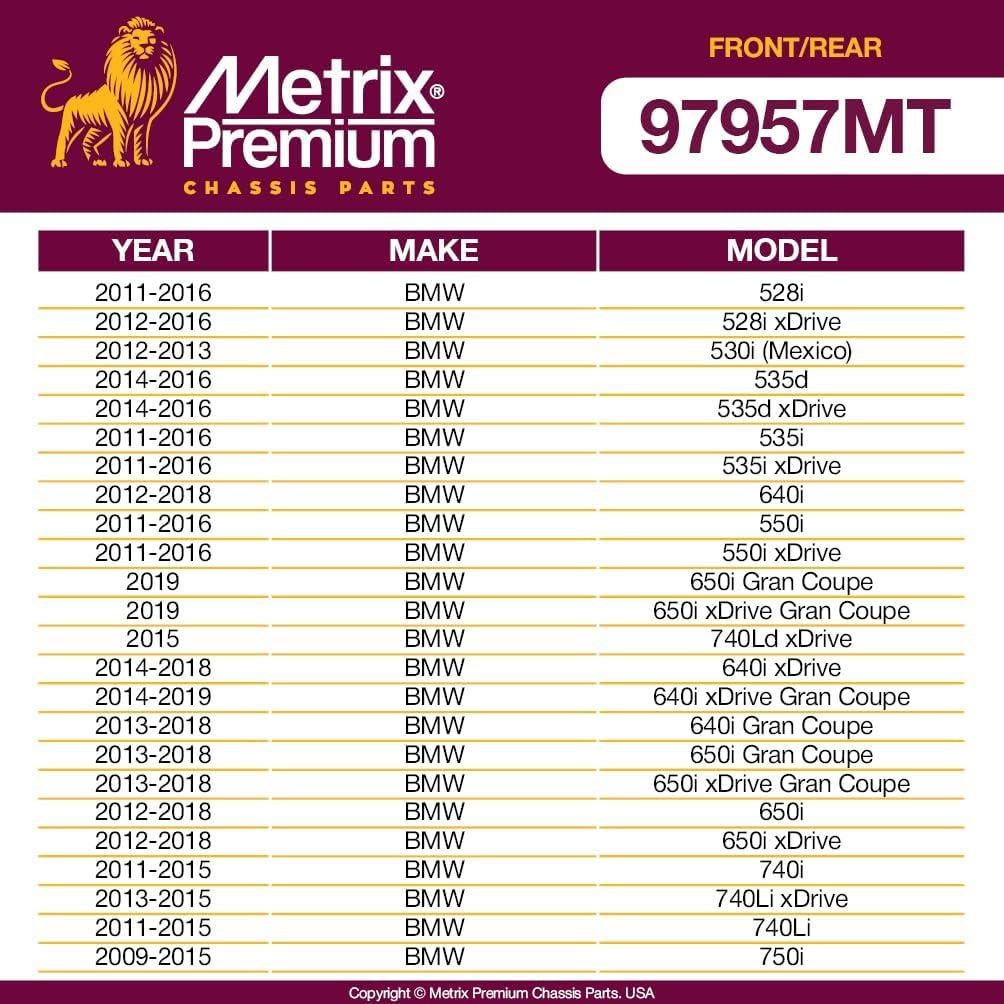 Kit de Enlace Estabilizador Metrix para BMW 528i 2011-2016