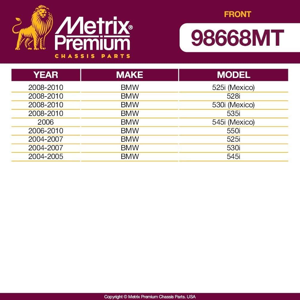 Kit de Bujes de Estabilizador Delantero Metrix para BMW 2008-2010