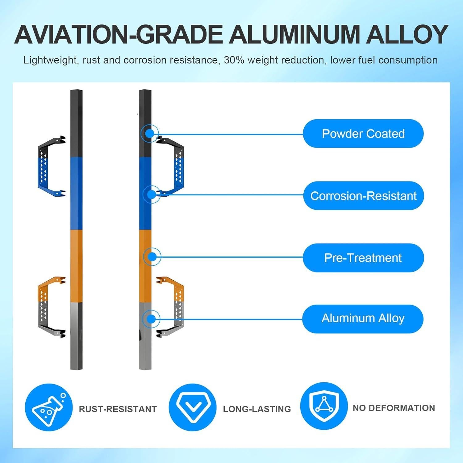 Tableros de Correr SZYANG para Ford F150 2015-2026 Rojo