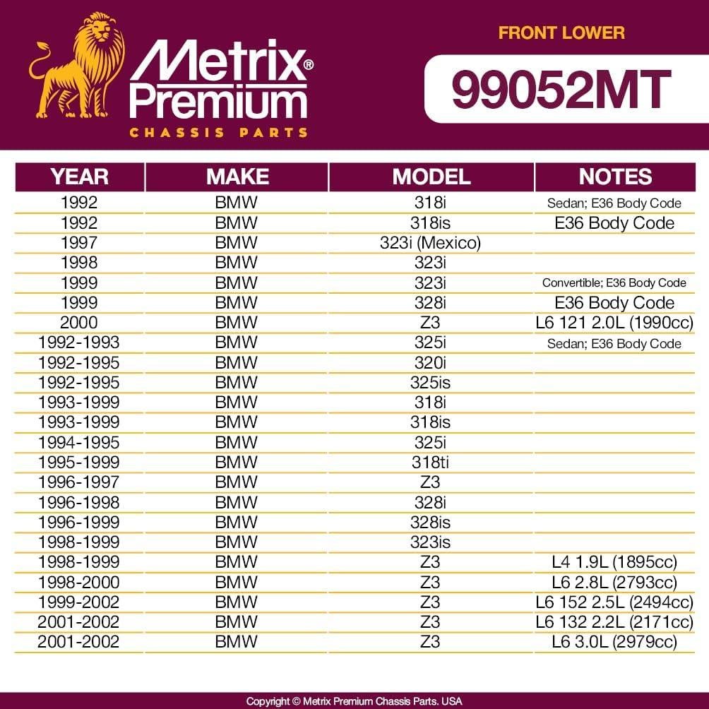 Kit de Bujes de Control Inferior Metrix para BMW Z3 y 323i