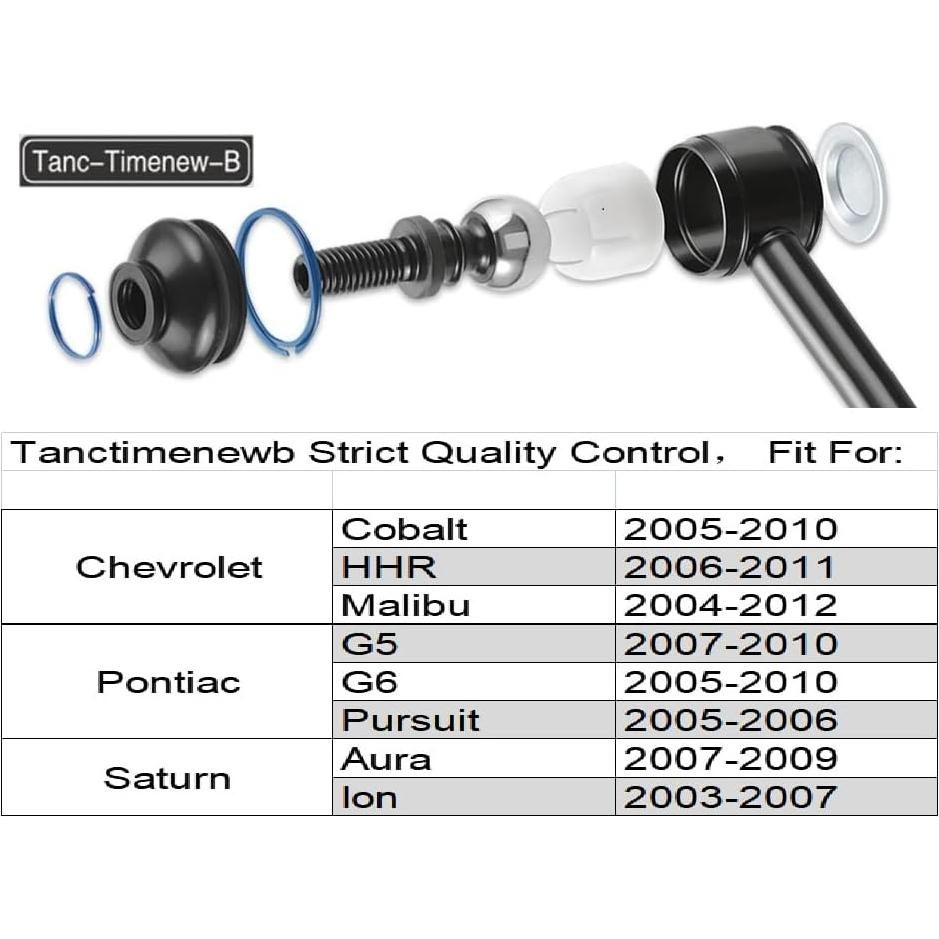 2 Piezas Enlaces Finales Barra Estabilizadora Tanctimenewb