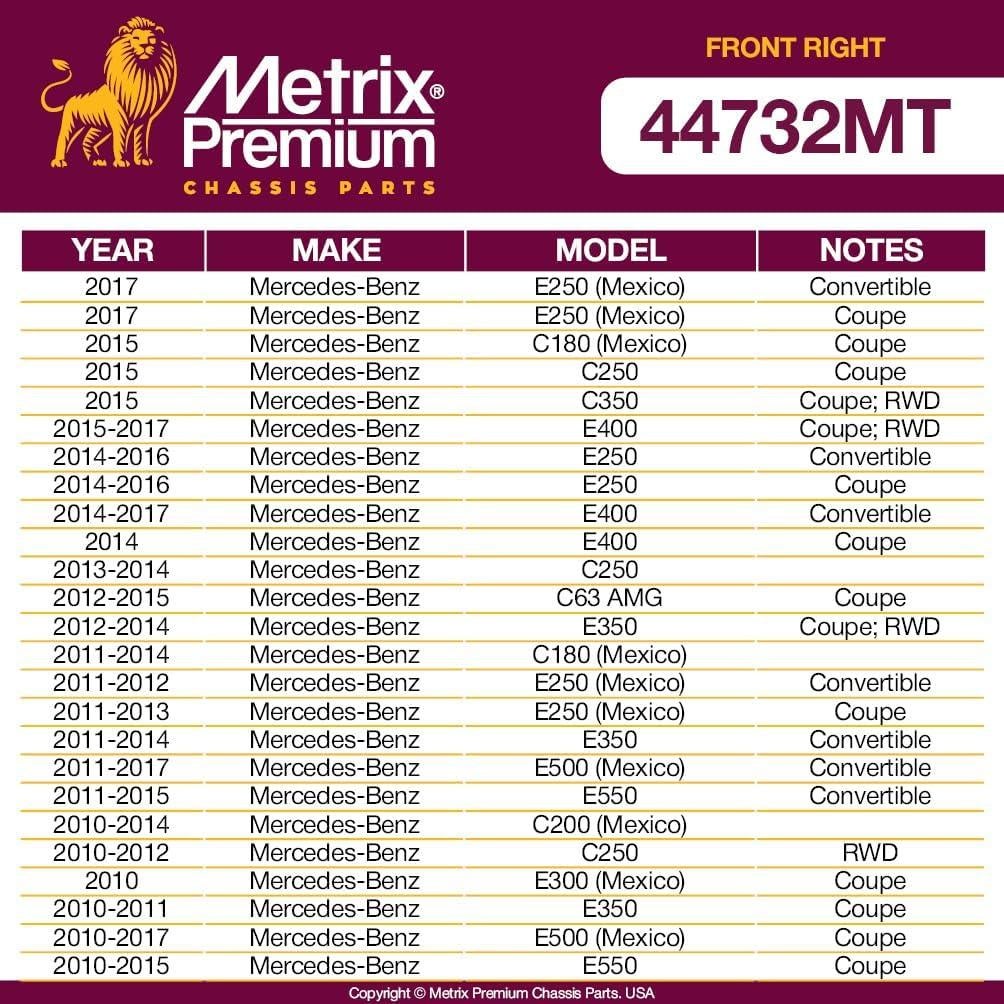 Enlace de Estabilizador Delantero Derecho Metrix 44732MT