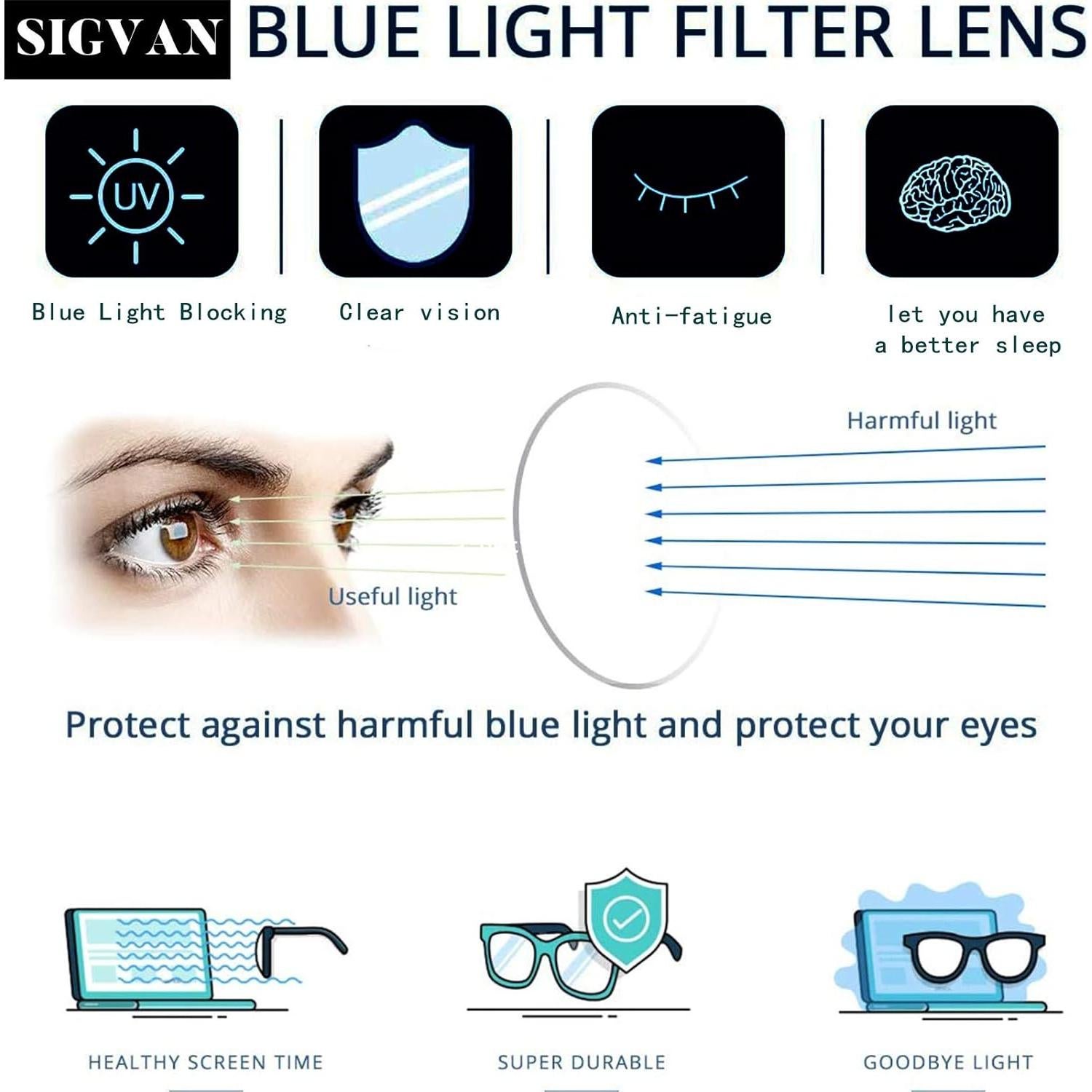 Gafas de lectura SIGVAN con bloqueo luz azul y bisagra