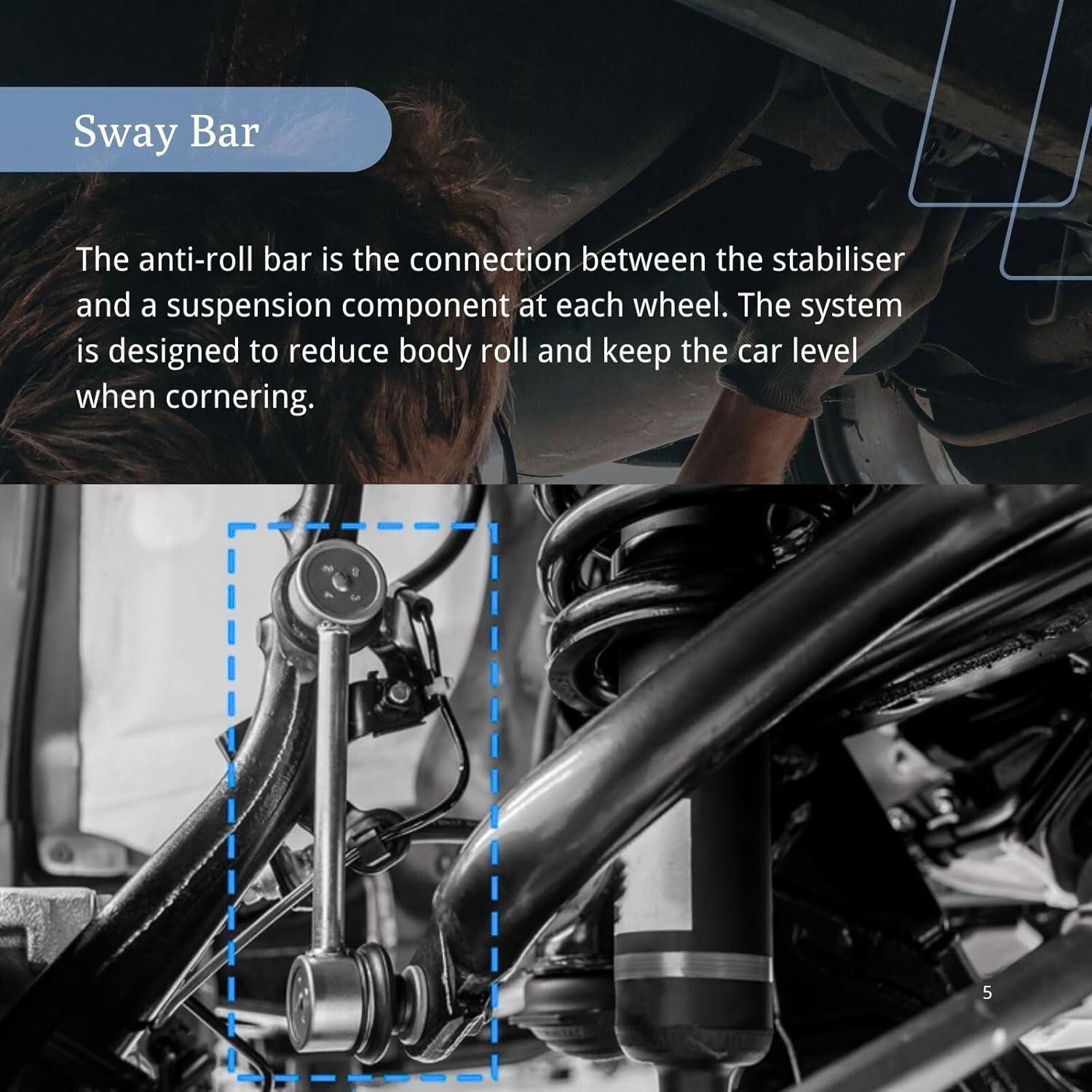Enlace de Barra Estabilizadora Delantera Derecha BMW X3/X4