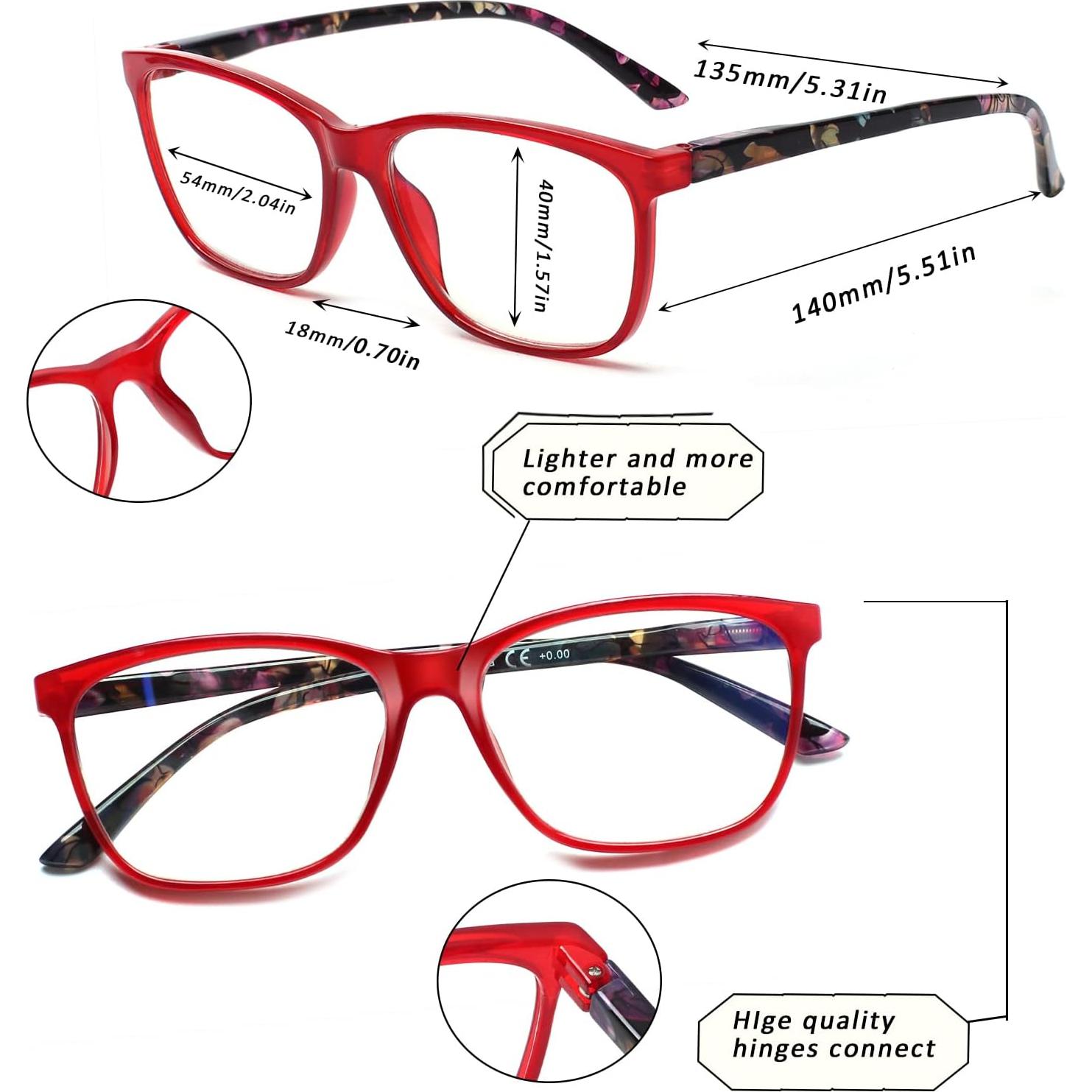 Gafas de lectura SIGVAN 1.75x con bloqueo luz azul y estuche