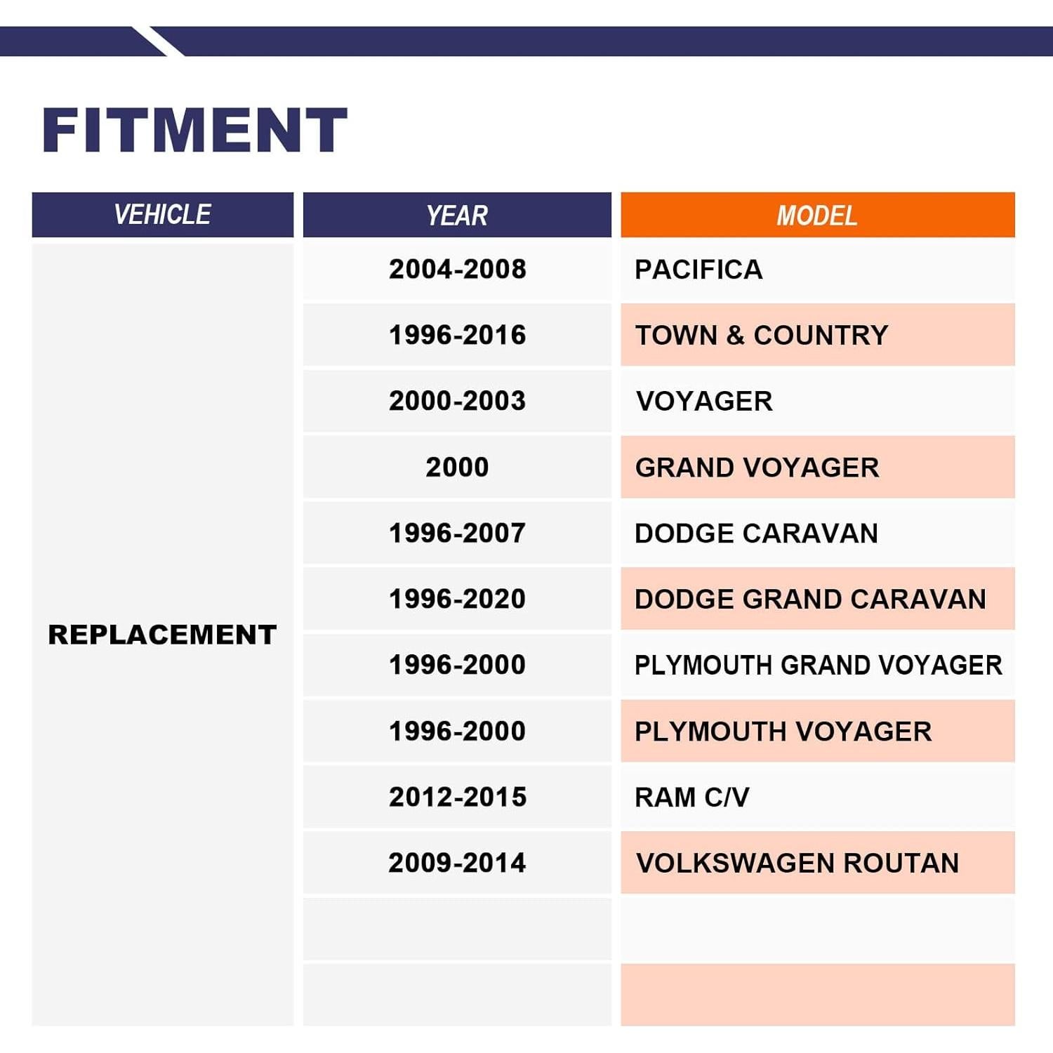 Enlace de Barra Estabilizadora Delantera Stiueoav K7258
