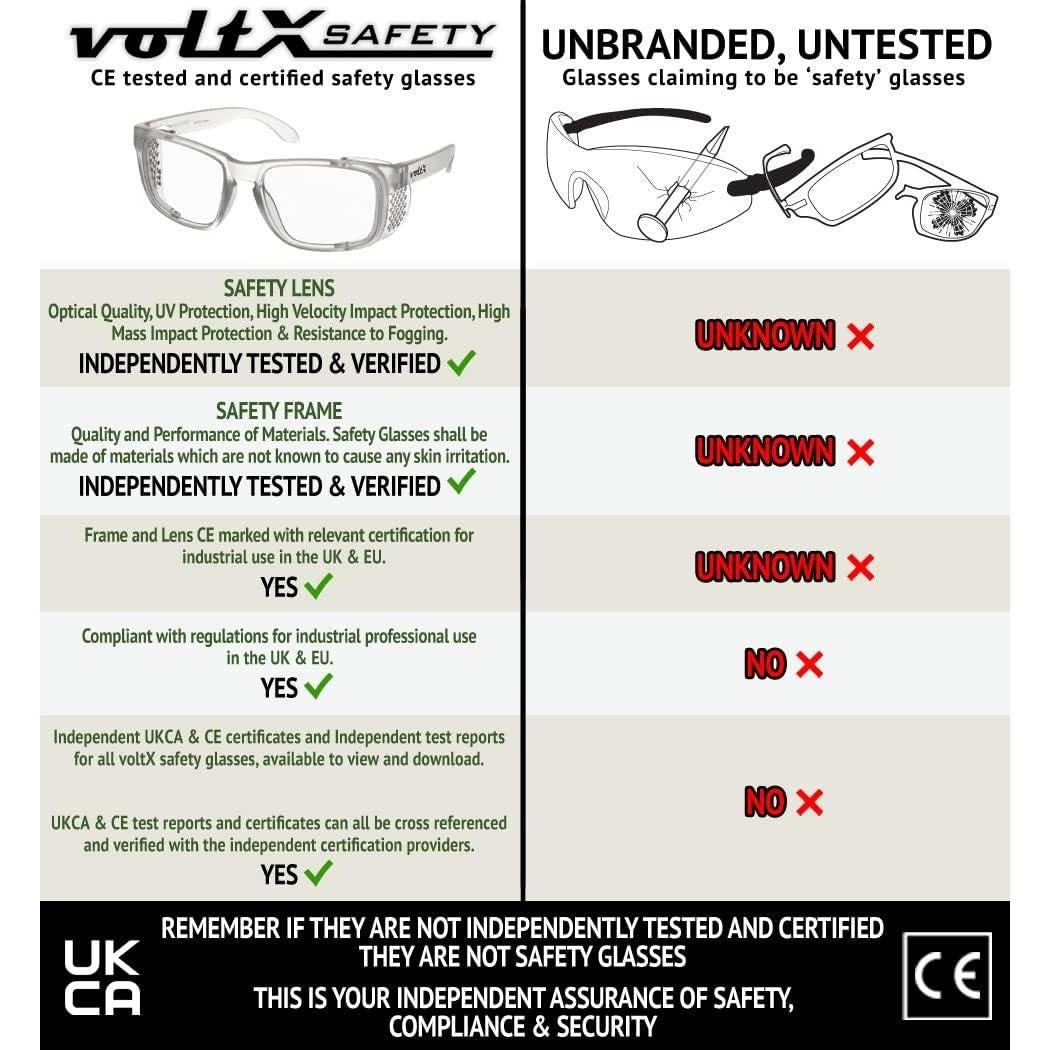 Gafas de Lectura de Seguridad VoltX Crystal +2.0 Dioptrías