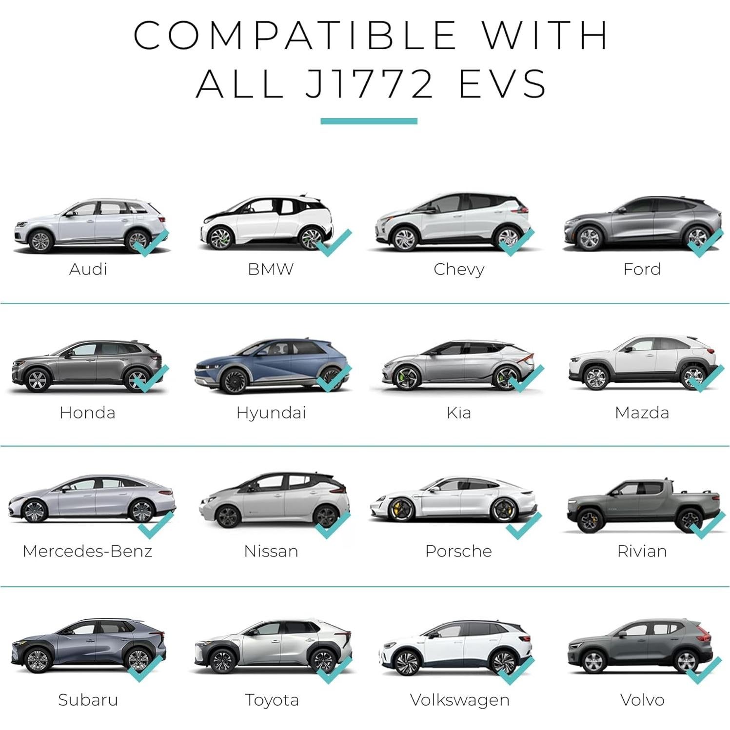 Cargador Portátil Lectron J1772 Nivel 1 12A 120V con App WiFi