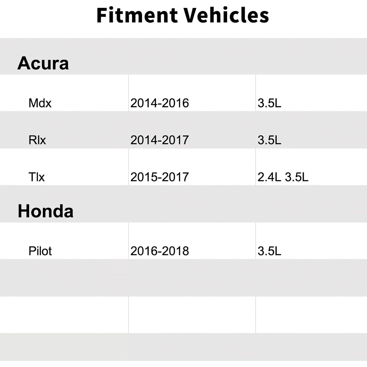 Sensor de Estacionamiento JCCGLOBAL 39680TZ5A01 Compatible Acura/Honda