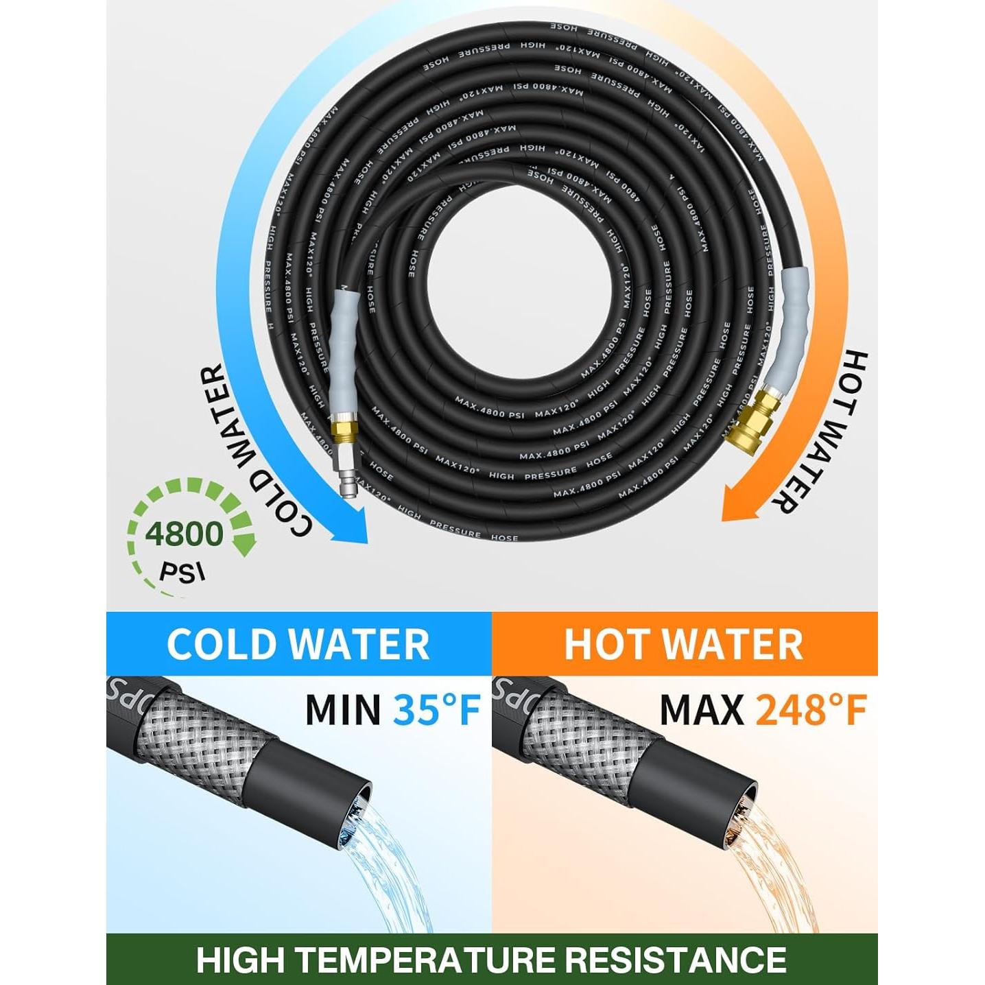 Manguera de Lavadora a Presión 15.24M TechSweepPro 4800PSI
