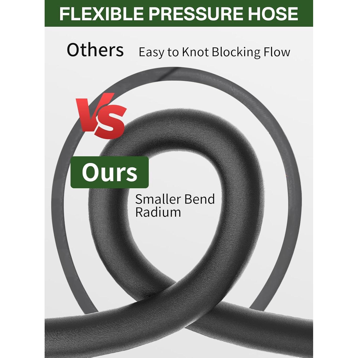 Manguera de Lavadora a Presión 15.24M TechSweepPro 4800PSI