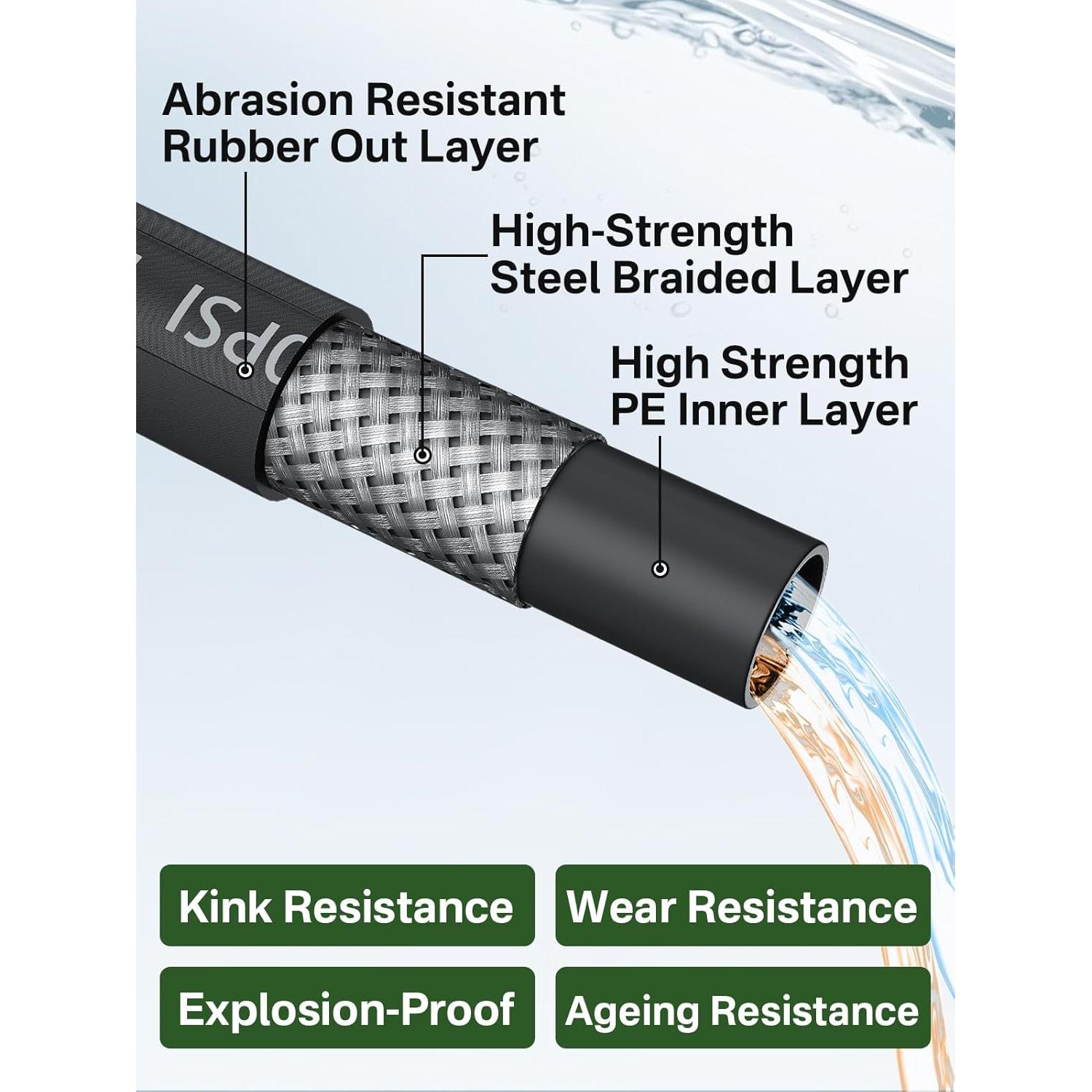 Manguera de Lavadora a Presión 15.24M TechSweepPro 4800PSI