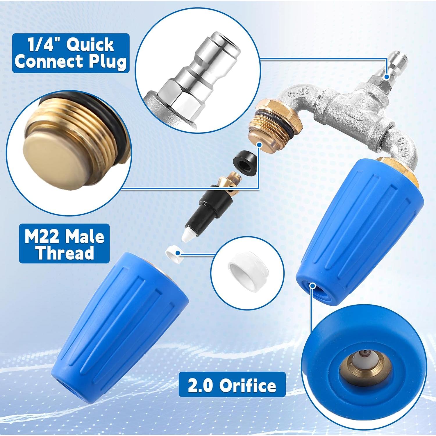 Boquilla Turbo Doble TasuoX 4000 PSI 2.0mm Conexión Rápida