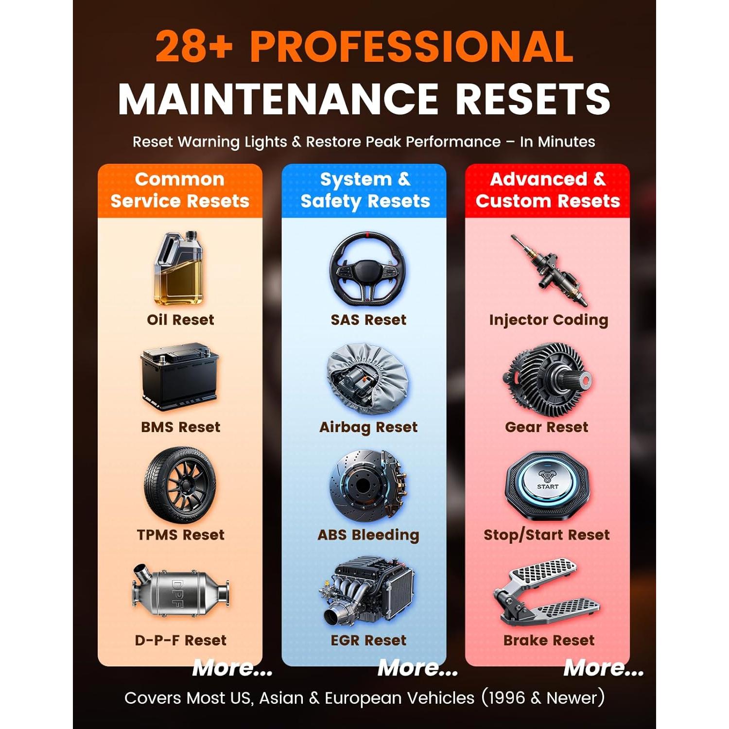 Escáner de Diagnóstico Automotriz ANCEL DS500BT Completo