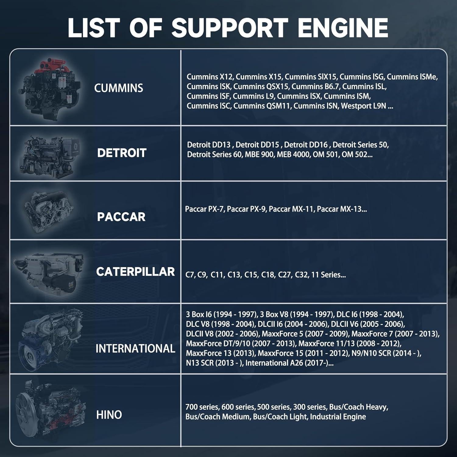Escáner Diesel FOXWELL HD500 para Camiones Pesados DPF y ABS