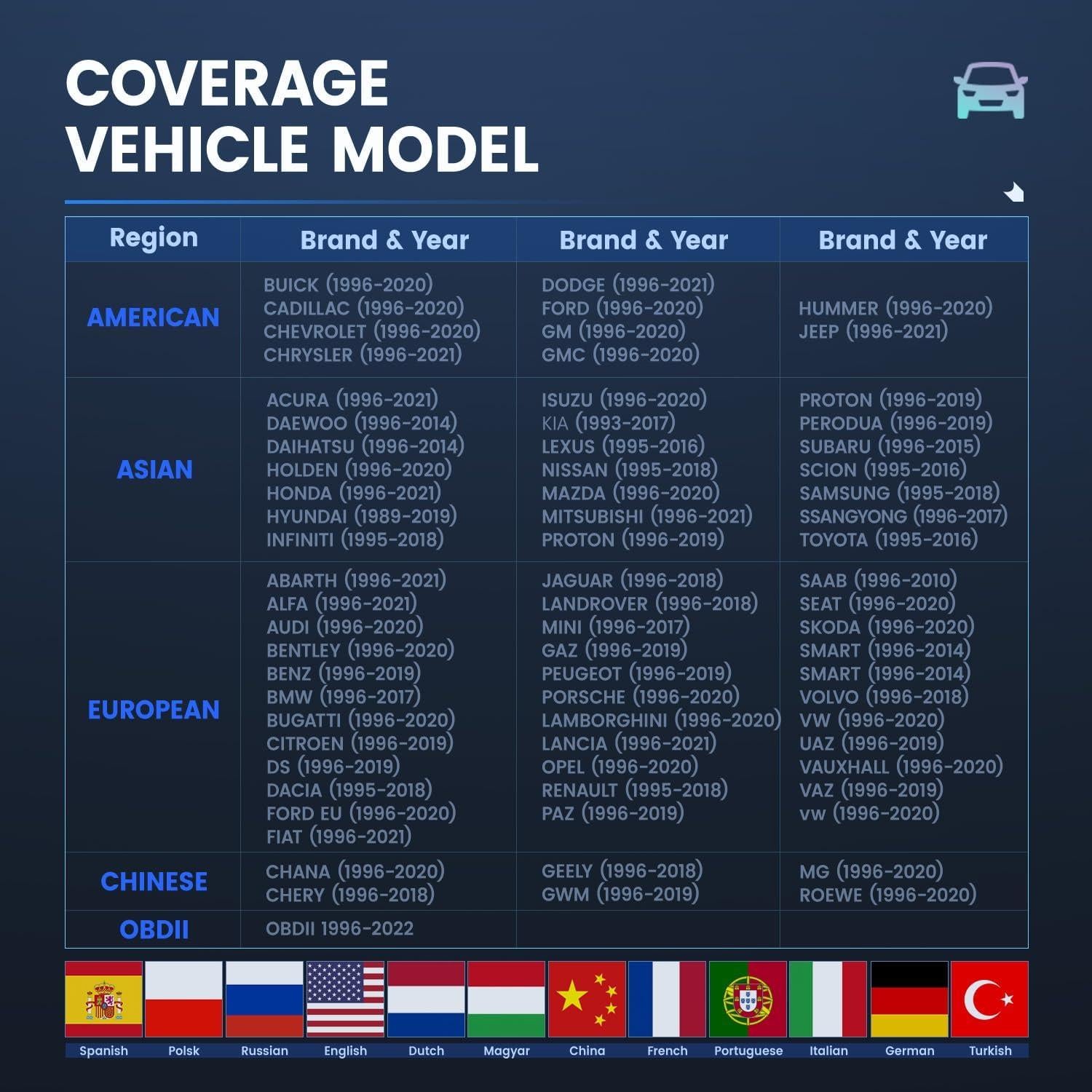 Escáner OBD2 BossComm E-Touch770 Diagnóstico Completo 6 Reinicios