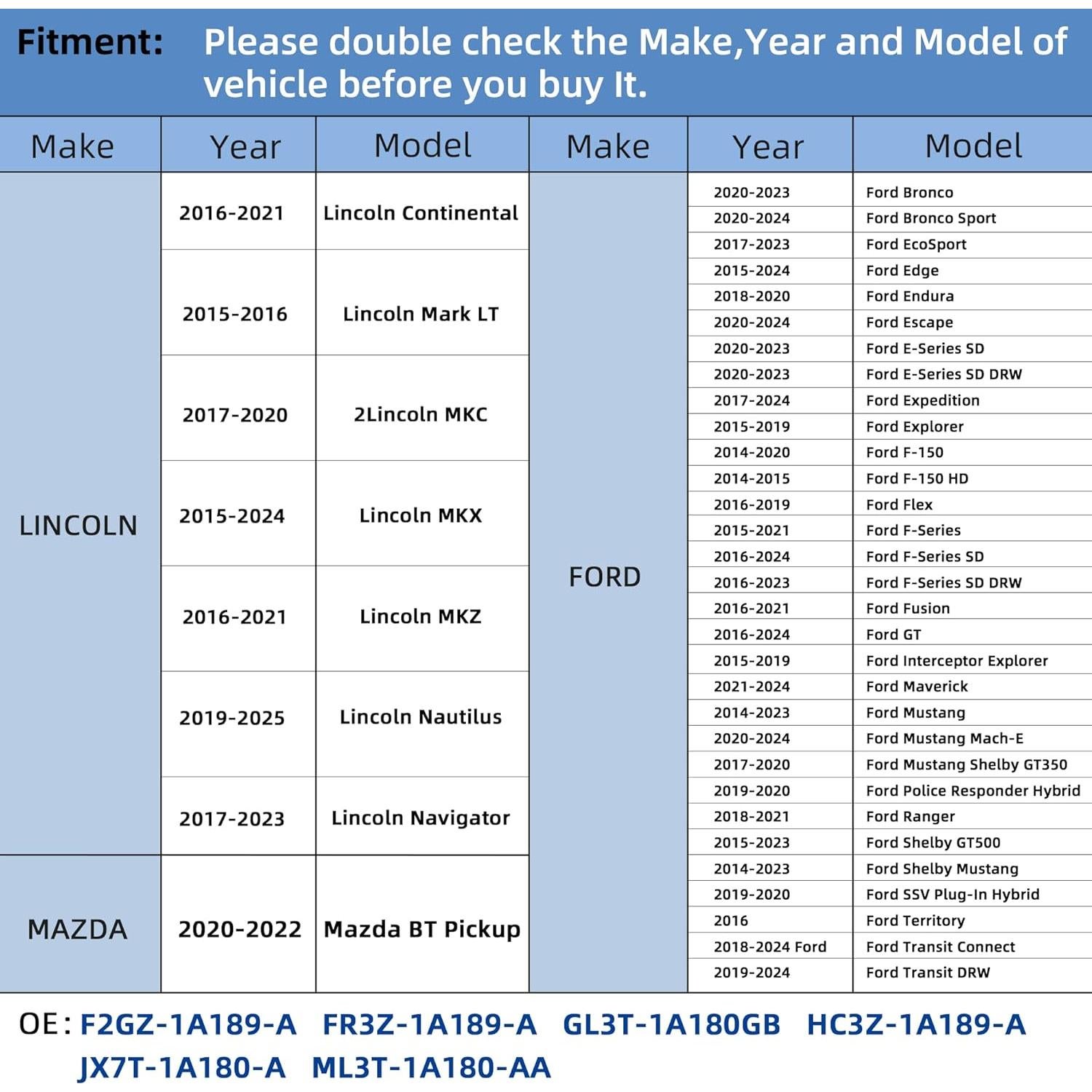 Sensor TPMS 315MHz RENECTIV para Ford y Lincoln - Set de 4