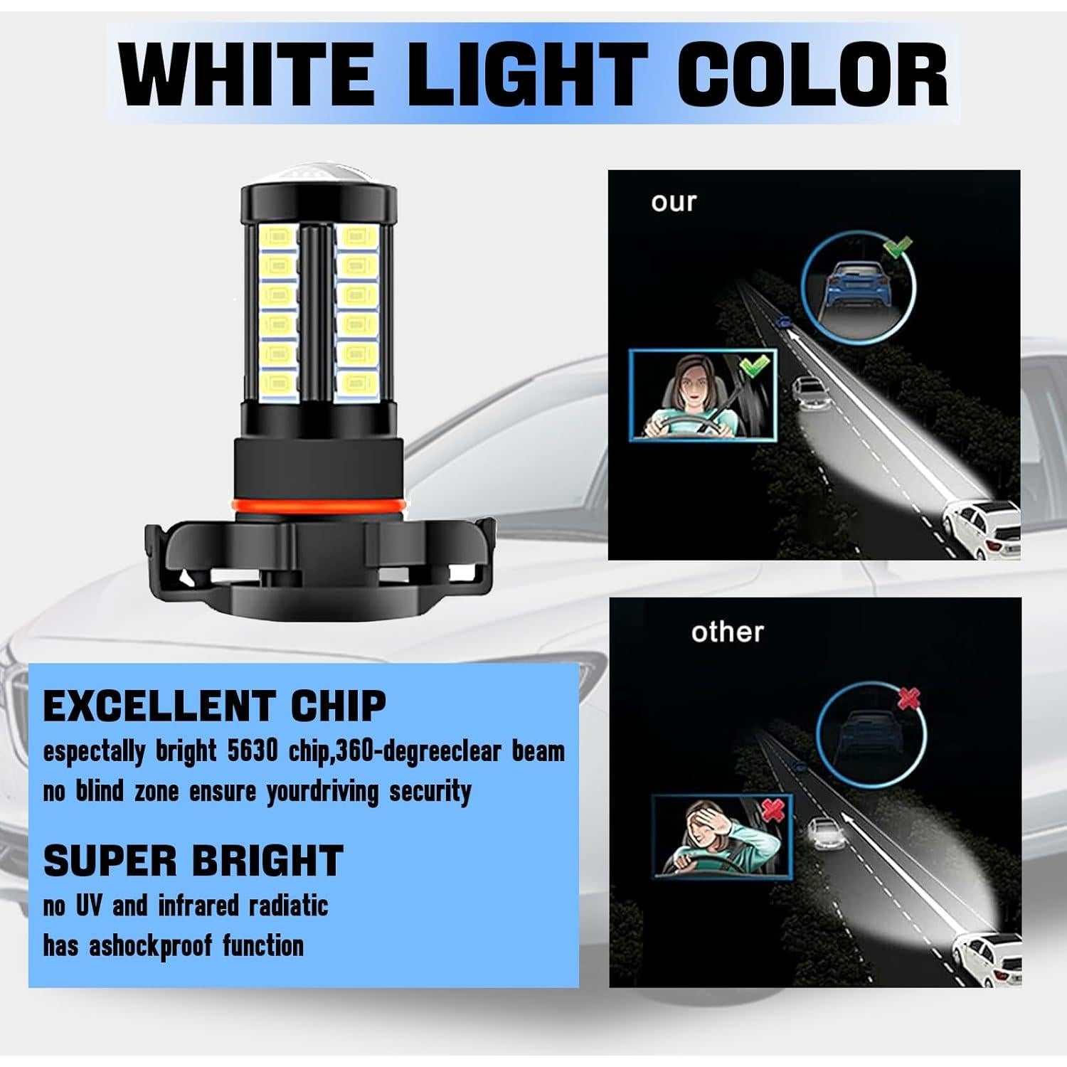 2 Bombillas Antiniebla LED H16 FEDOEY 1500 Lúmenes Blanco