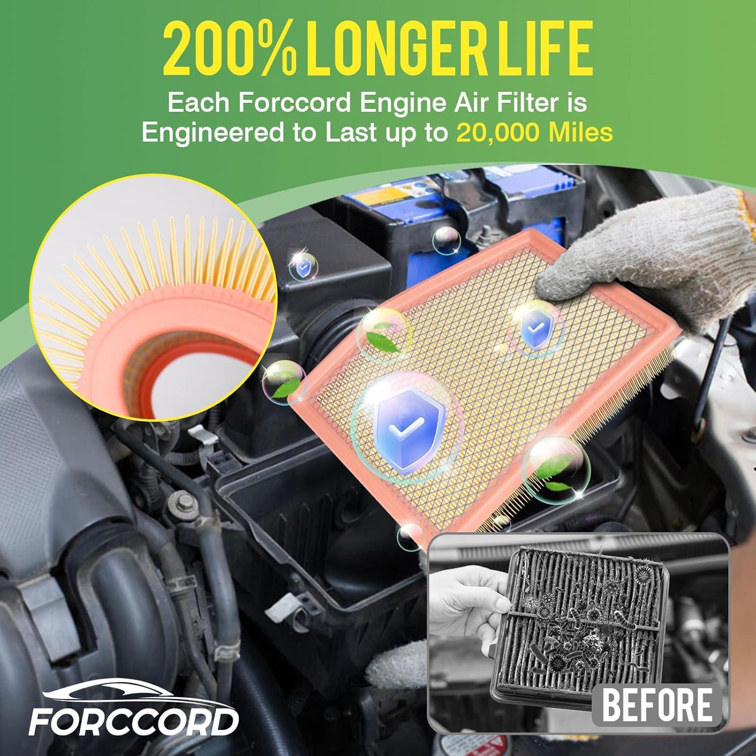 Combo Filtros de Aire Forccord para Chrysler Grand Caravan 2021-2026