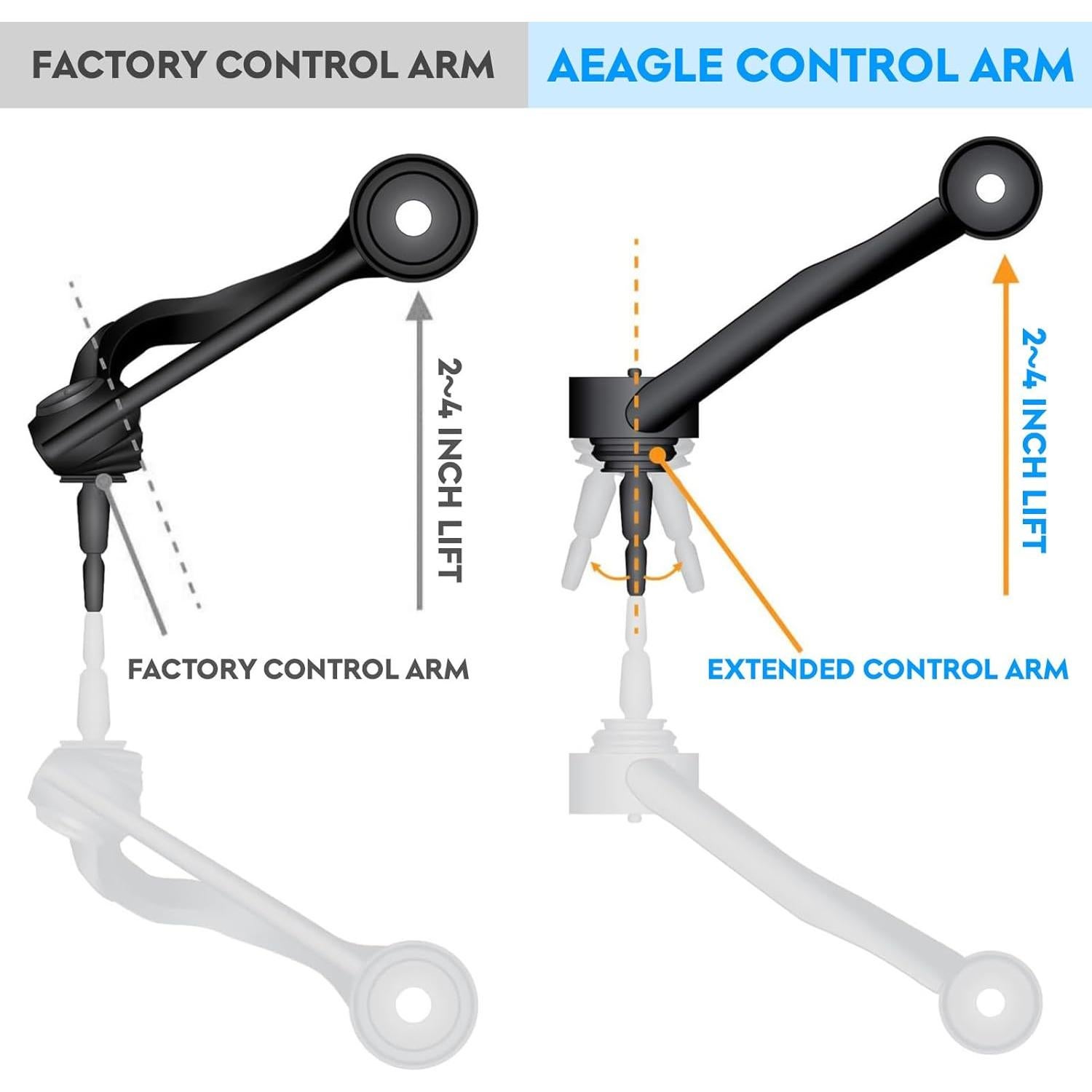 Brazos de Control Superiores Frontales Aeagle 2-4" para Toyota