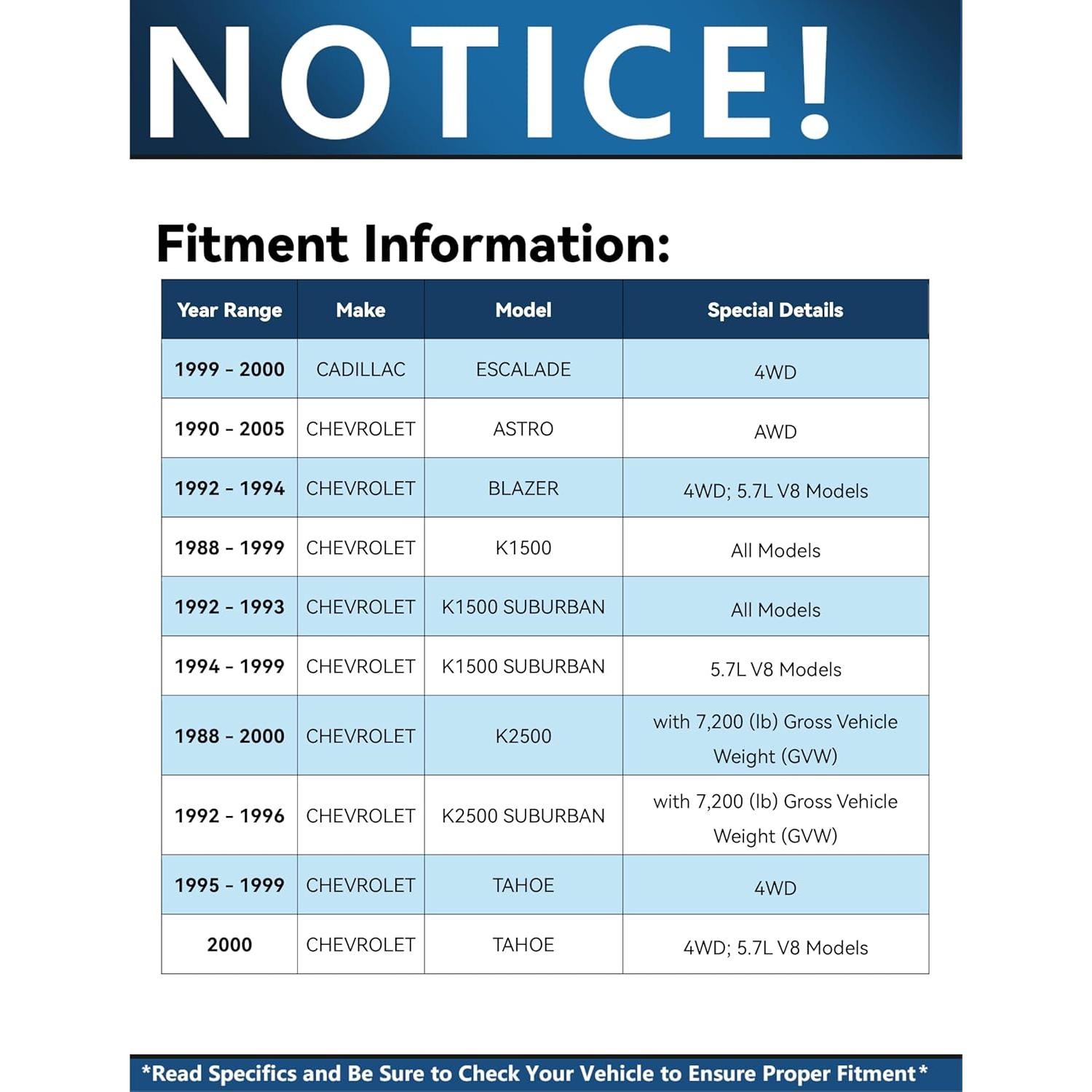 Brazos de Control Superiores Detroit Axle para Chevy/GMC 4WD