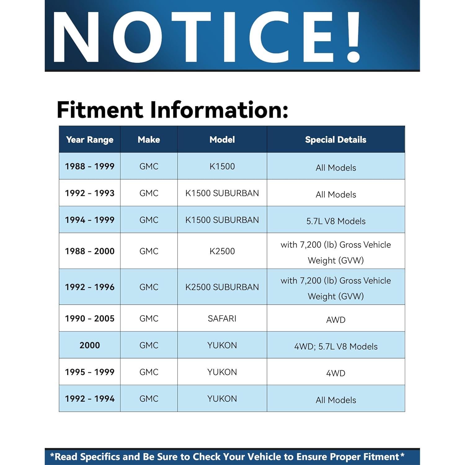Brazos de Control Superiores Detroit Axle para Chevy/GMC 4WD