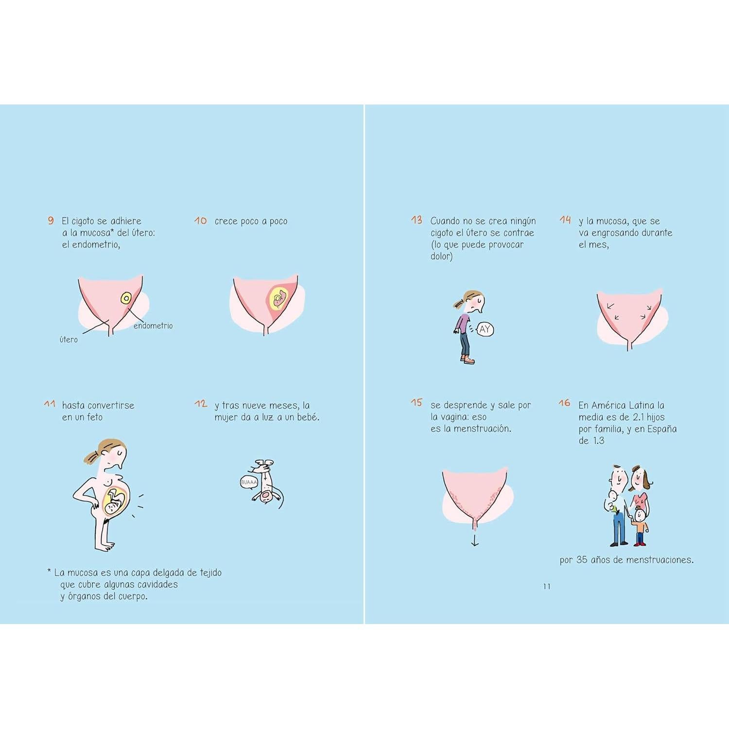 ¿Por qué existe la desigualdad entre los hombres y las mujeres?: La evolución de los derechos de las mujeres, de la prehistoria a nuestros días (Spanish Edition)